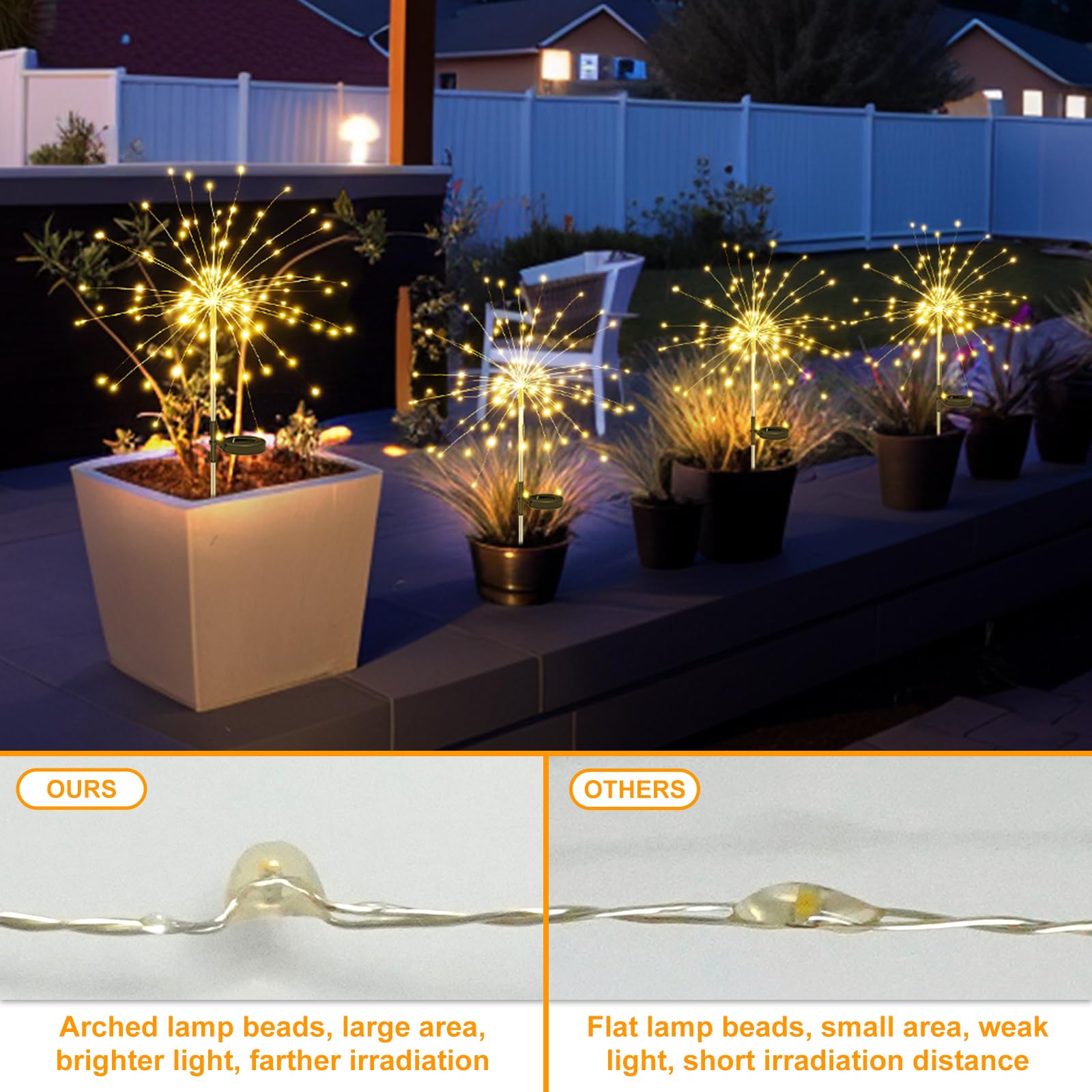 Anordsem Solar Lights Outdoor - Waterproof LED Sparkler Sticks, Warm White, 4 Pack, 120 LEDs, Model AWW-SFL120-4PK for Garden Decor