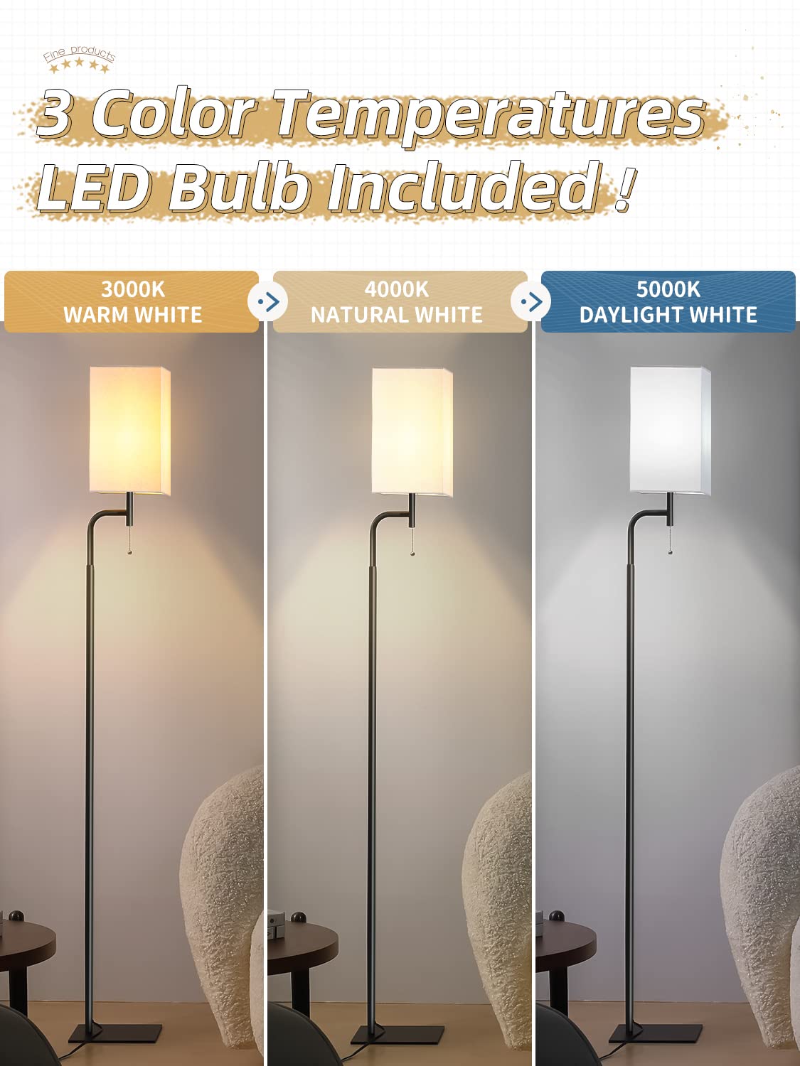 Iporovon Floor Lamp, Modern Tall Lamp with Square Linen Shade, 3 Color Temperatures, White, Model FL-230217
