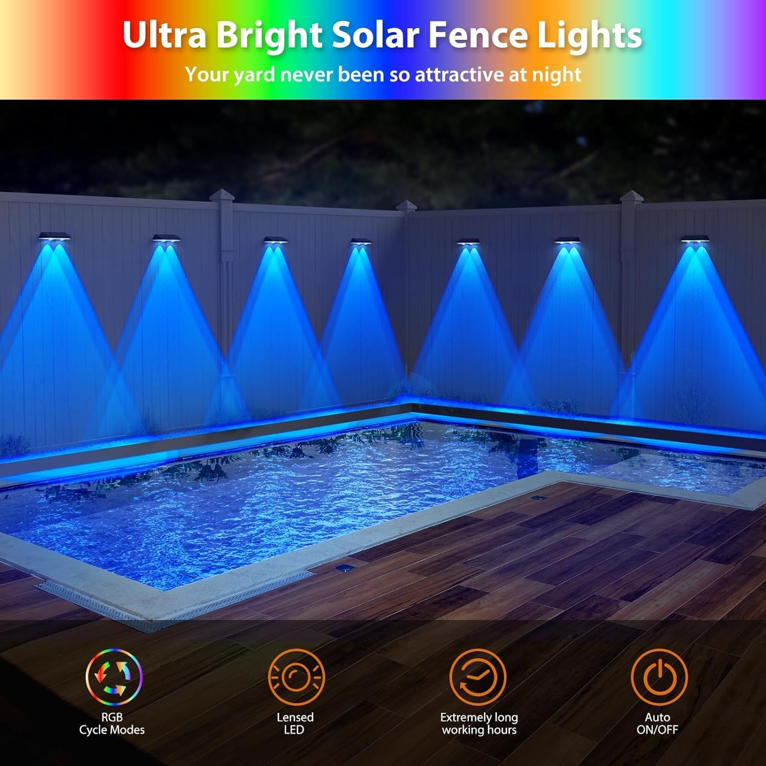 UGDLUCK Solar Fence Lights, 8Pack, RGB & Warm White, Waterproof LED Dusk to Dawn Deck Light for Outdoor Use, Model CD001