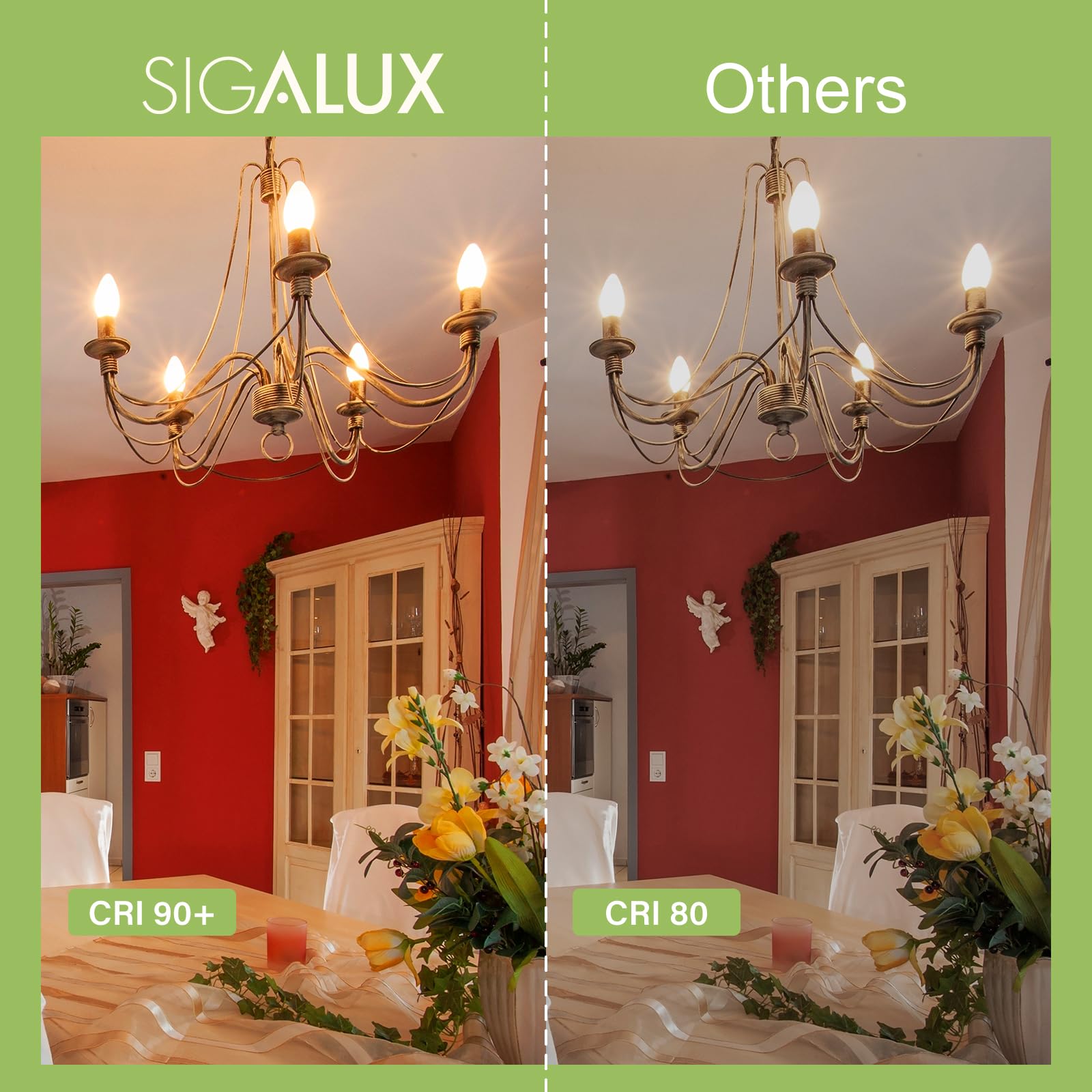 Sigalux Dimmable E12 LED Candelabra Bulbs, 60W Equivalent, 5W, 2700K Soft White, Clear Glass, 450LM, 12 Pack