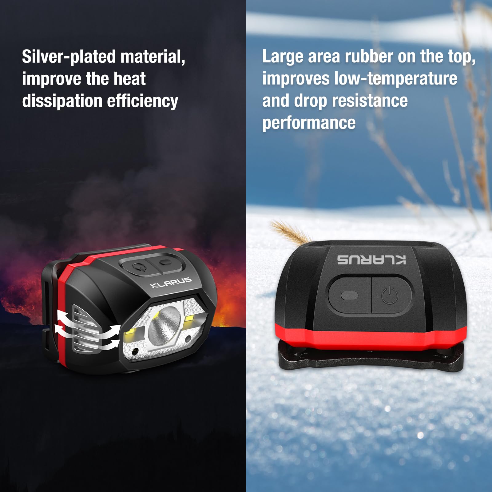 Klarus Hm1 2Pcs Ipx6 Waterproof Rechargeable Headlamp With Motion Sensor: 70 Hours Long Battery Life, Full Charge In 2.5 Hours,