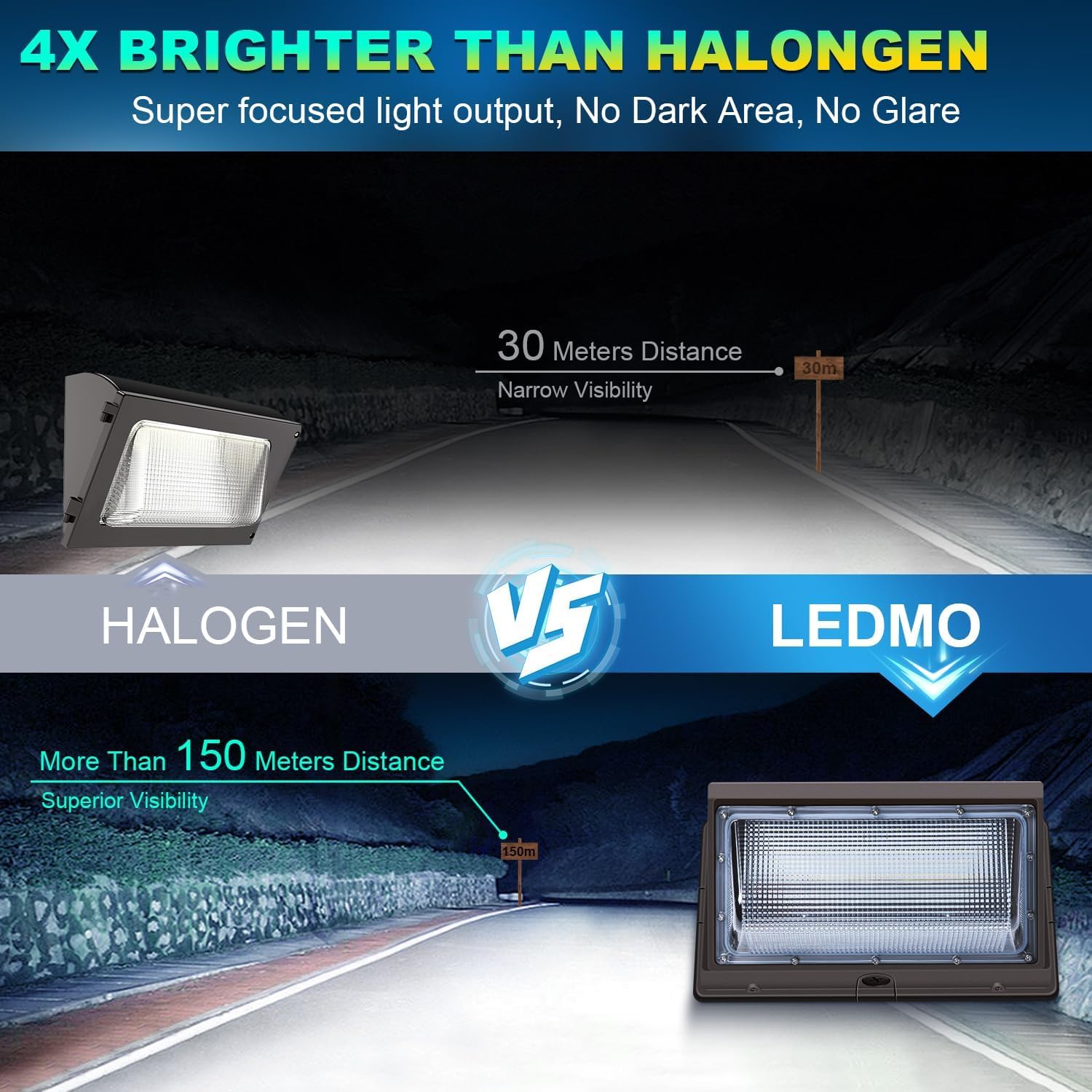 ledmo LED Wall Pack Light 120W with Photocell, 5000K, IP65 Waterproof, Brown, 4 Pack, Model 1801D