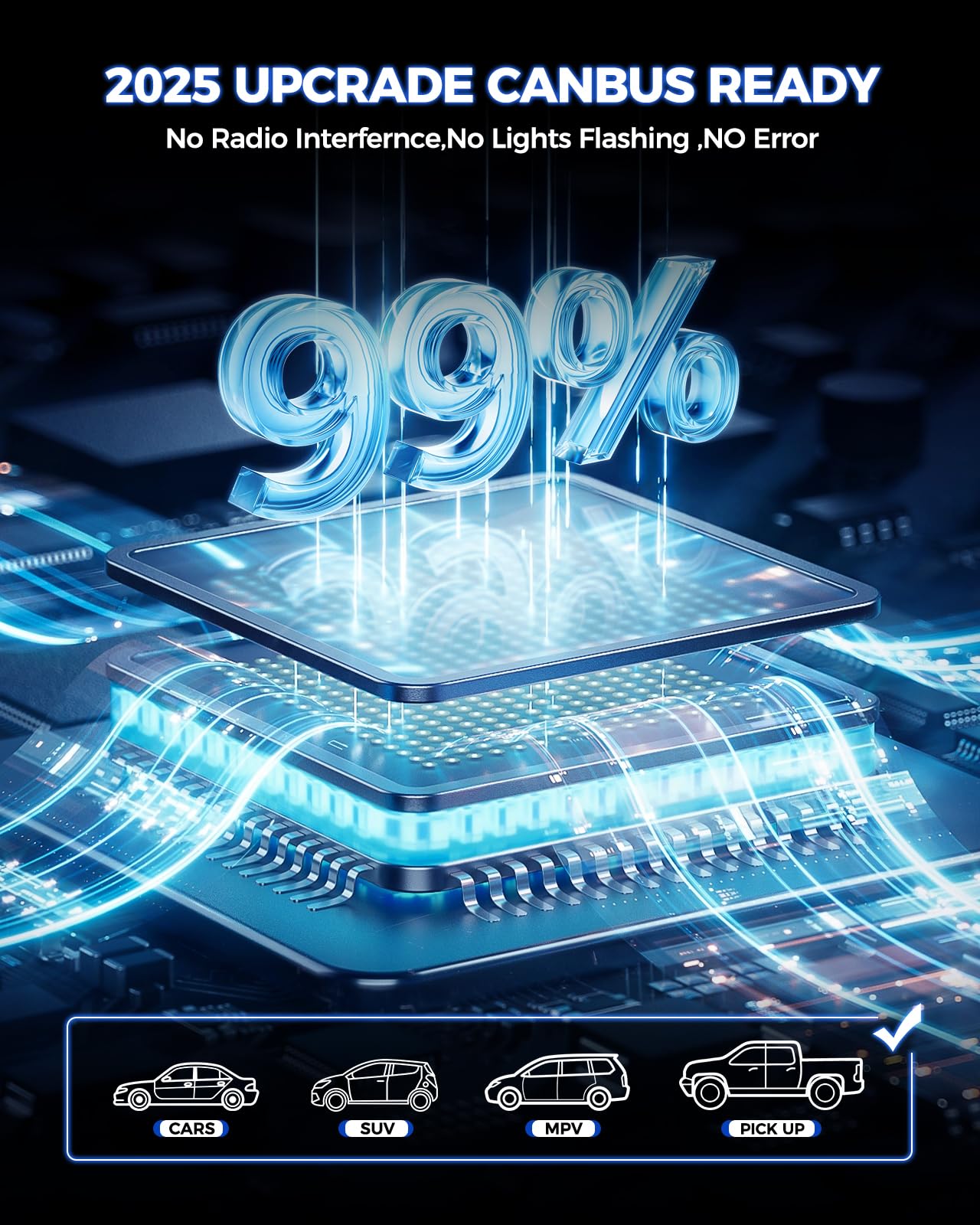 Marsauto 9145 H10 Led Fog Light Bulbs  14 000Lm 6500K Cool White H10 9140 9145 Led Bulb Fog Lights  Non-Polarity  70000Hrs Lifespan 9145 Fog Light Bulbs For Fog Lights And Drl  Exterior Lighting
