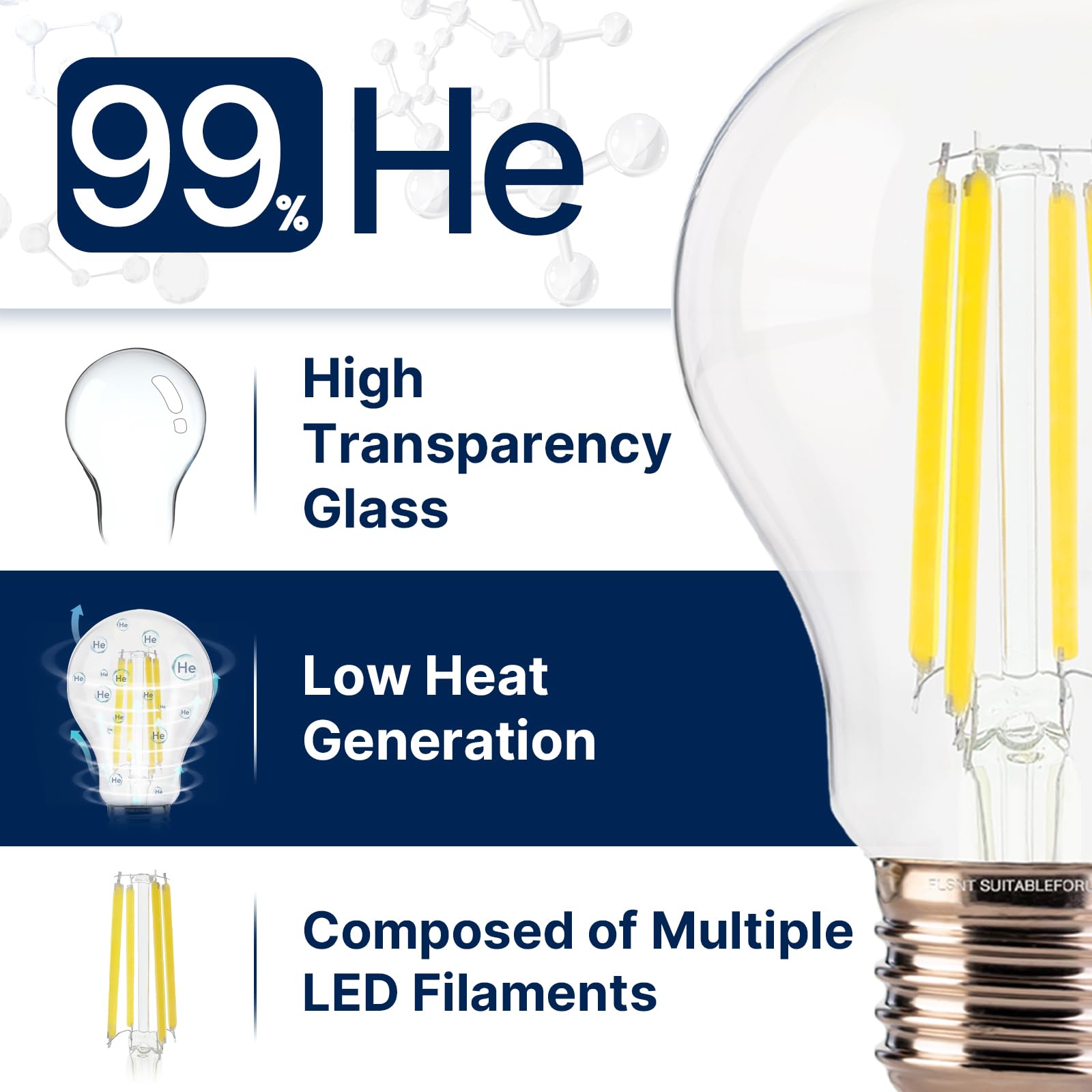 FLSNT A19 LED Light Bulbs, 100W Equivalent, 12W, 1600 Lumens, 5000K Daylight, Clear Glass, Dimmable, 4