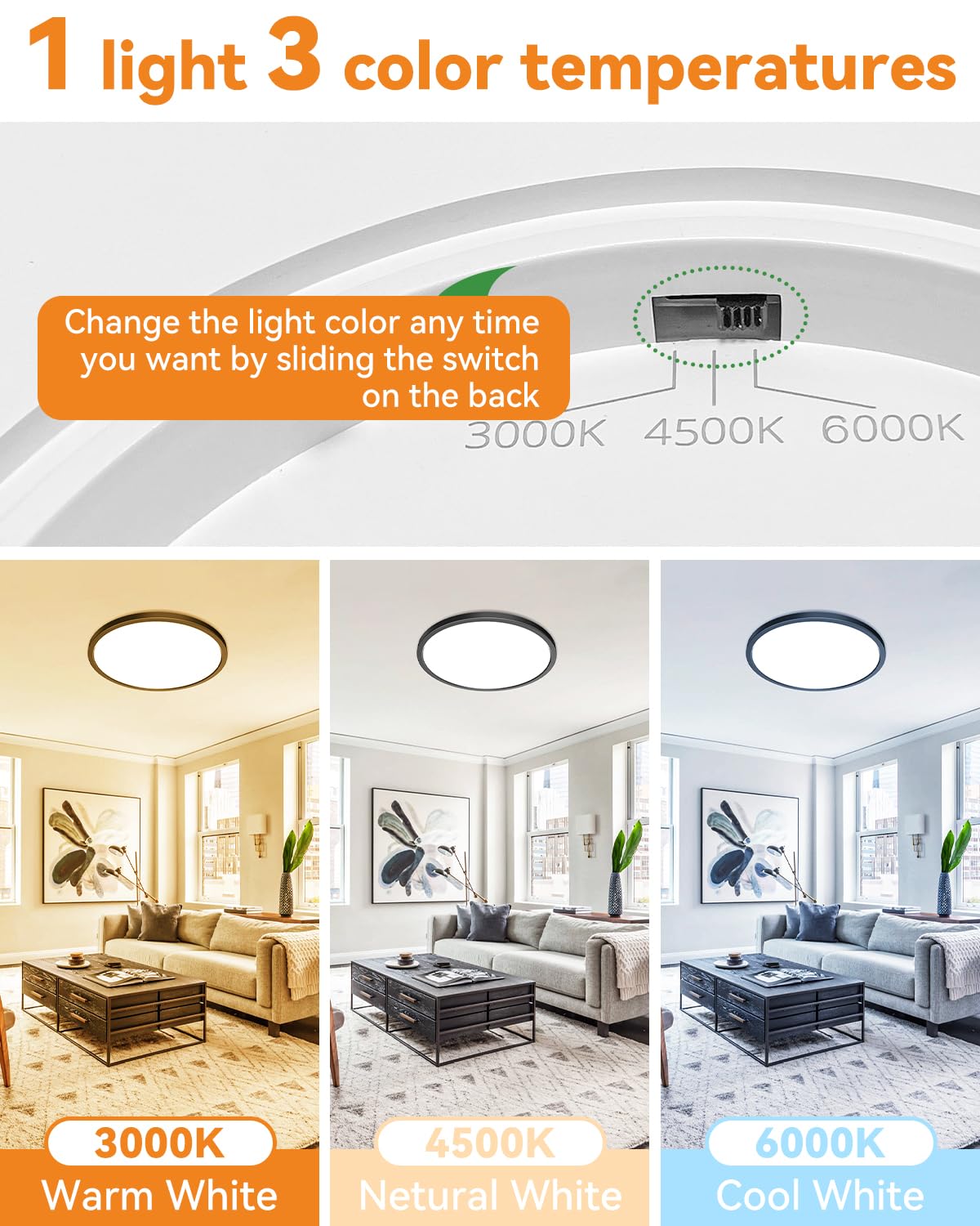 2 Pack Led Flush Mount Ceiling Light Fixture Black, 9Inch 24Watt, 3000K/4500K/6000K Led Ceiling Light, Ultra Slim Flush Mount Le