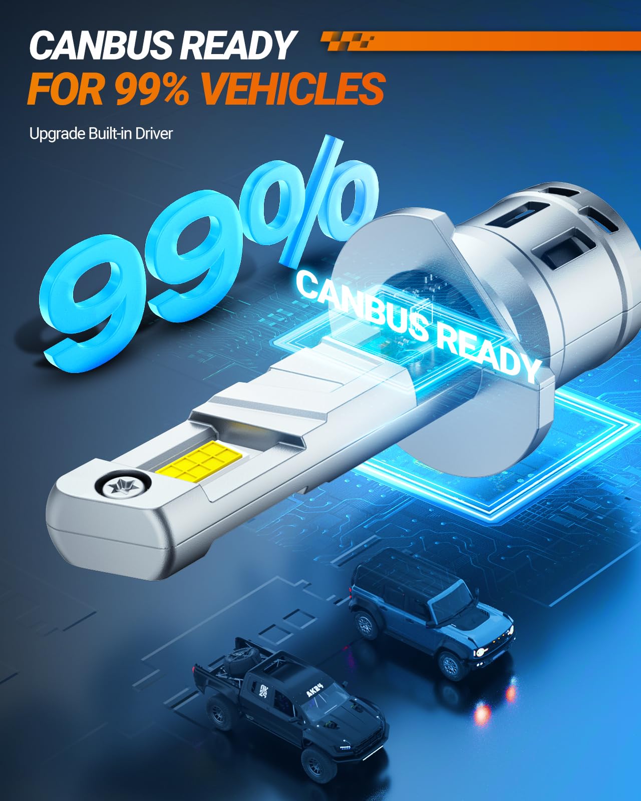 SEALIGHT H1 Fog Light Bulbs, 30000LM 6500K, Mini Size, 60000+ Hours Lifespan, Pack of 2, White