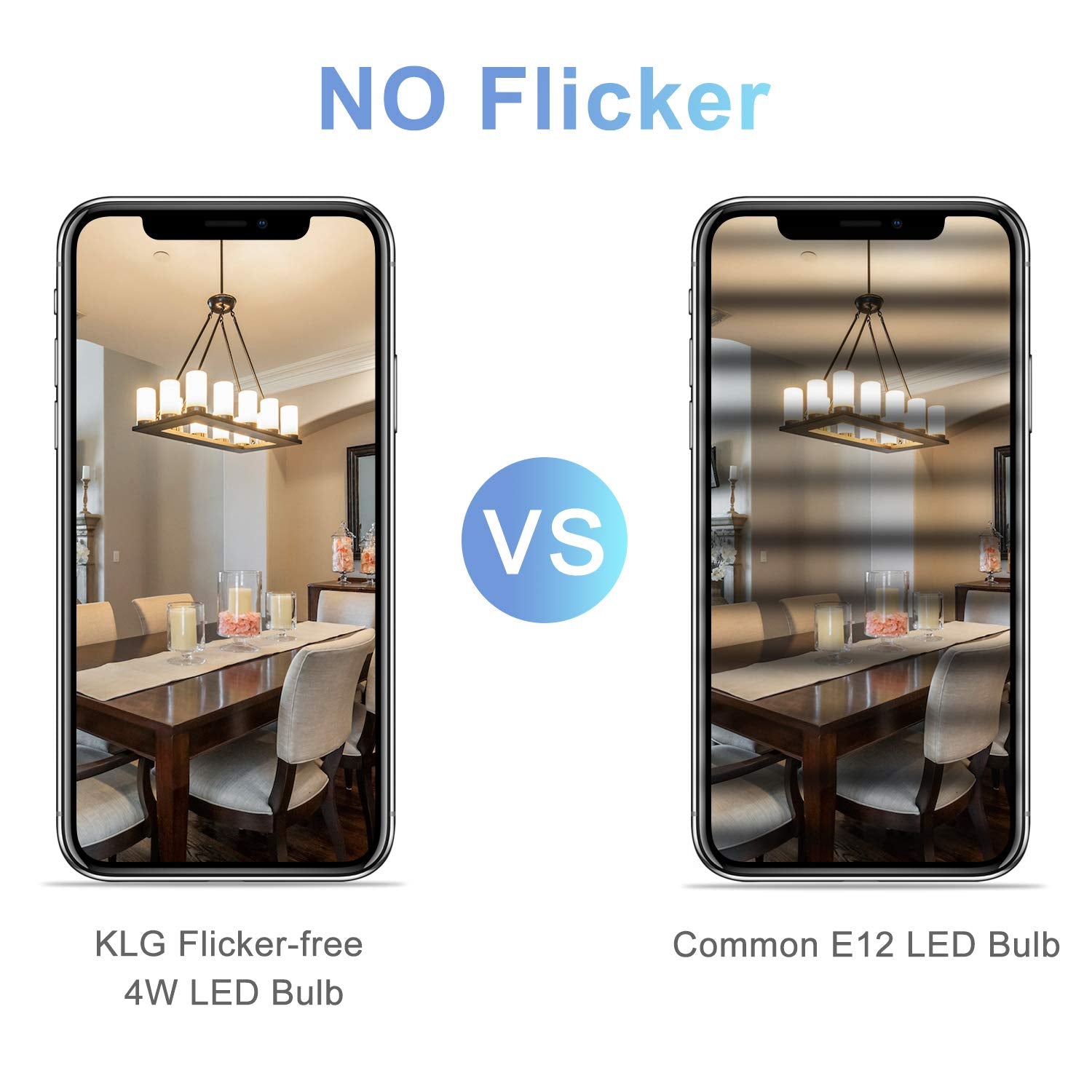 Klg E12 Led Candelabra Bulb 4W, Soft White 3000K, 6 Pack, Non-Dimm