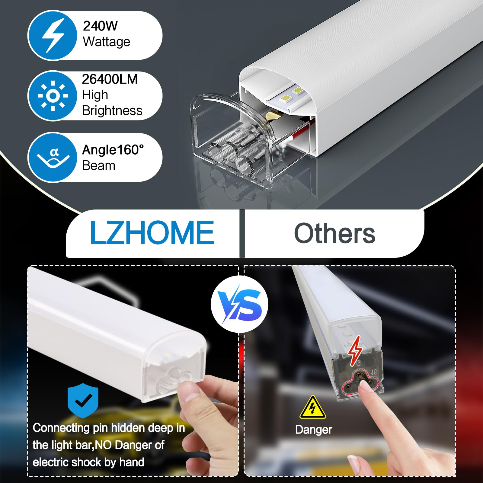 Lzhome Hexagon Led Garage Light: 25 Pack Updated Bigger Size, 26400Lm Super Bright Car Detailing Ceiling Led Shop Light For Ware
