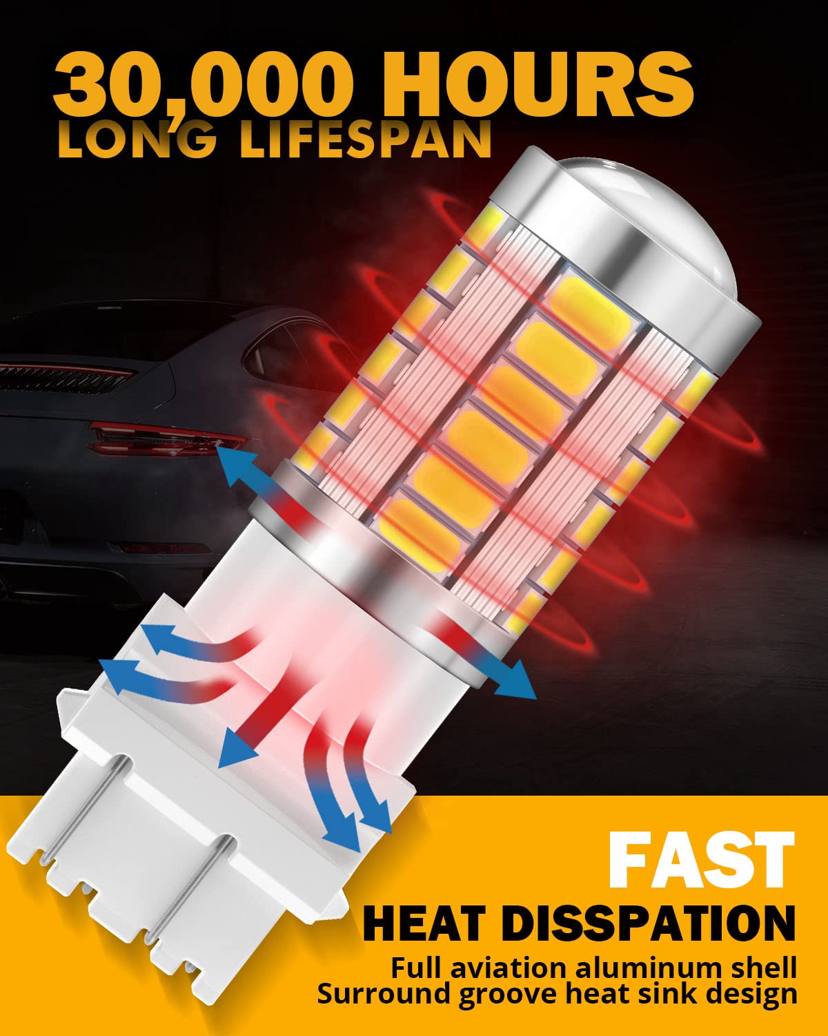 Auxbeam T25 LED Bulbs, 6500K White, Super Bright 3156 3157 Backup Reverse Lights, Pack of 2