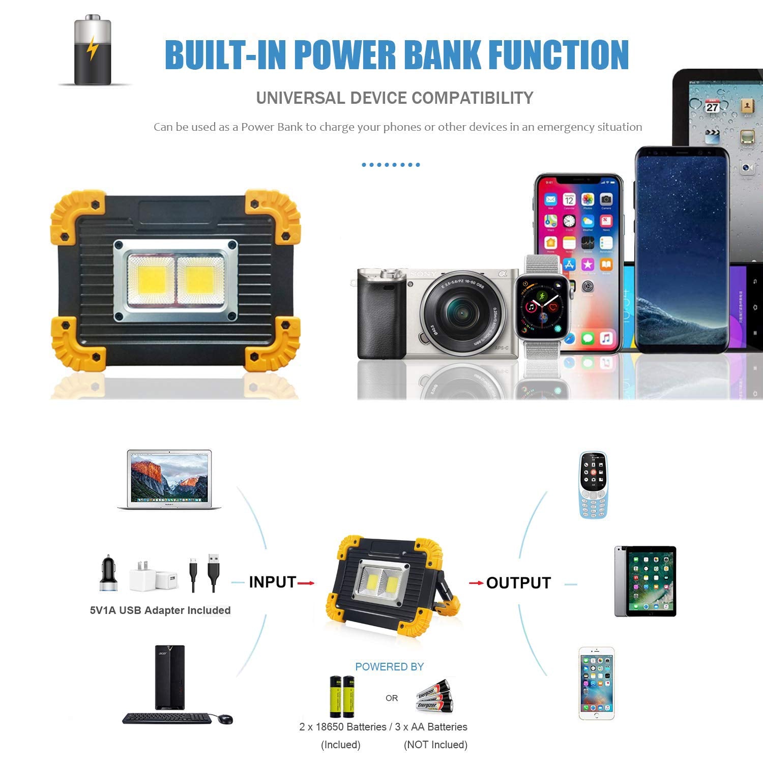 Rechargeable Led Work Light,Fosfis 1500Lm Super Bright Waterproof Portable Cob Work Lights With Stand Built-In Power Bank Indoor Outdoor Job Site Lights (L812Y-2Pack)