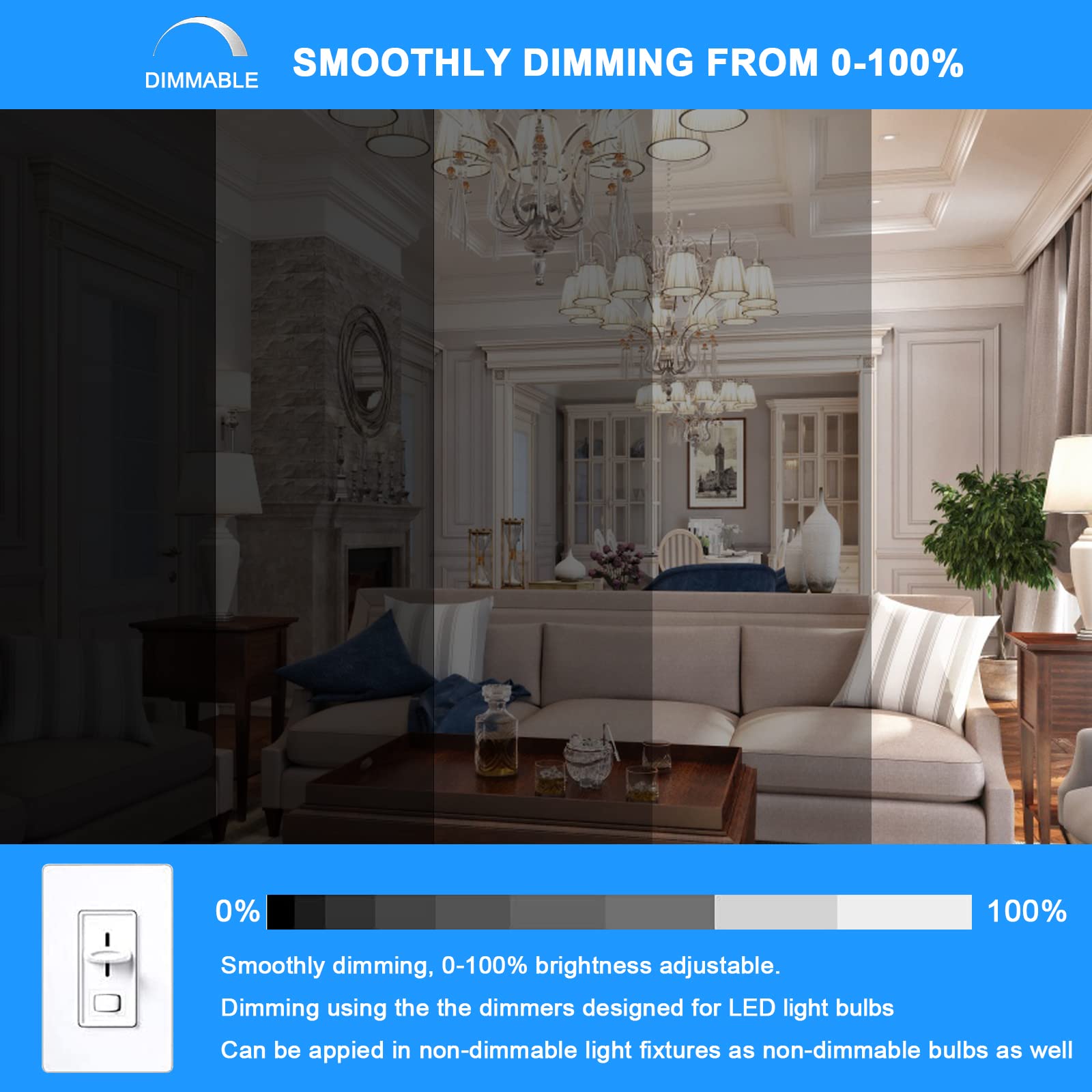 Taiyaloo E12 Led Bulb Dimmable C7 Bulb Equivalent To E12 Halogen Bulb 60W, Natural White 4000K, T6 Small Base, 120V 7W 630Lm E12