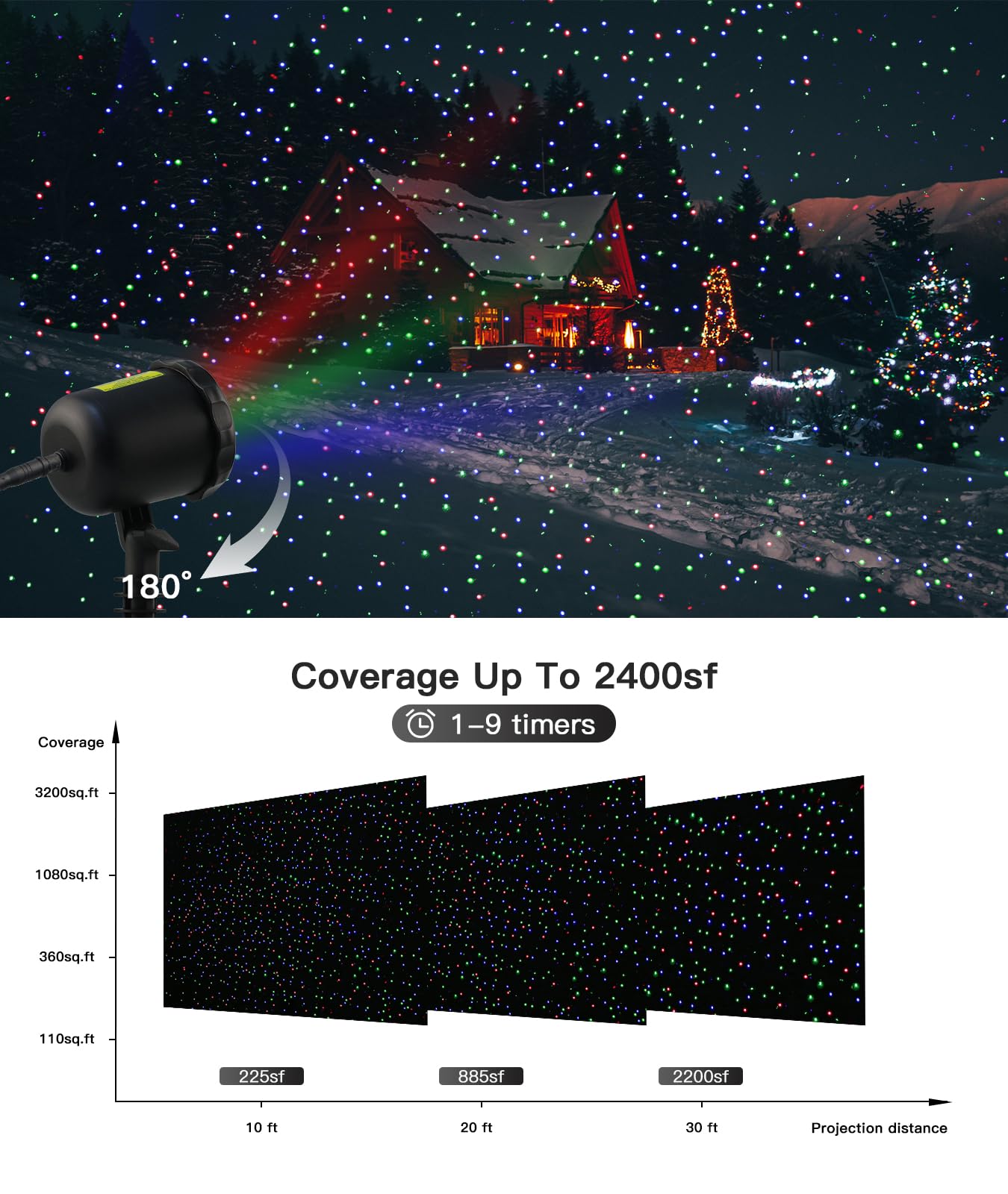 Leyoyo Laser Christmas Projector Lights Outdoor, Waterproof Indoor/Outdoor With Remote Control For Christmas, Wedding, Home Deco