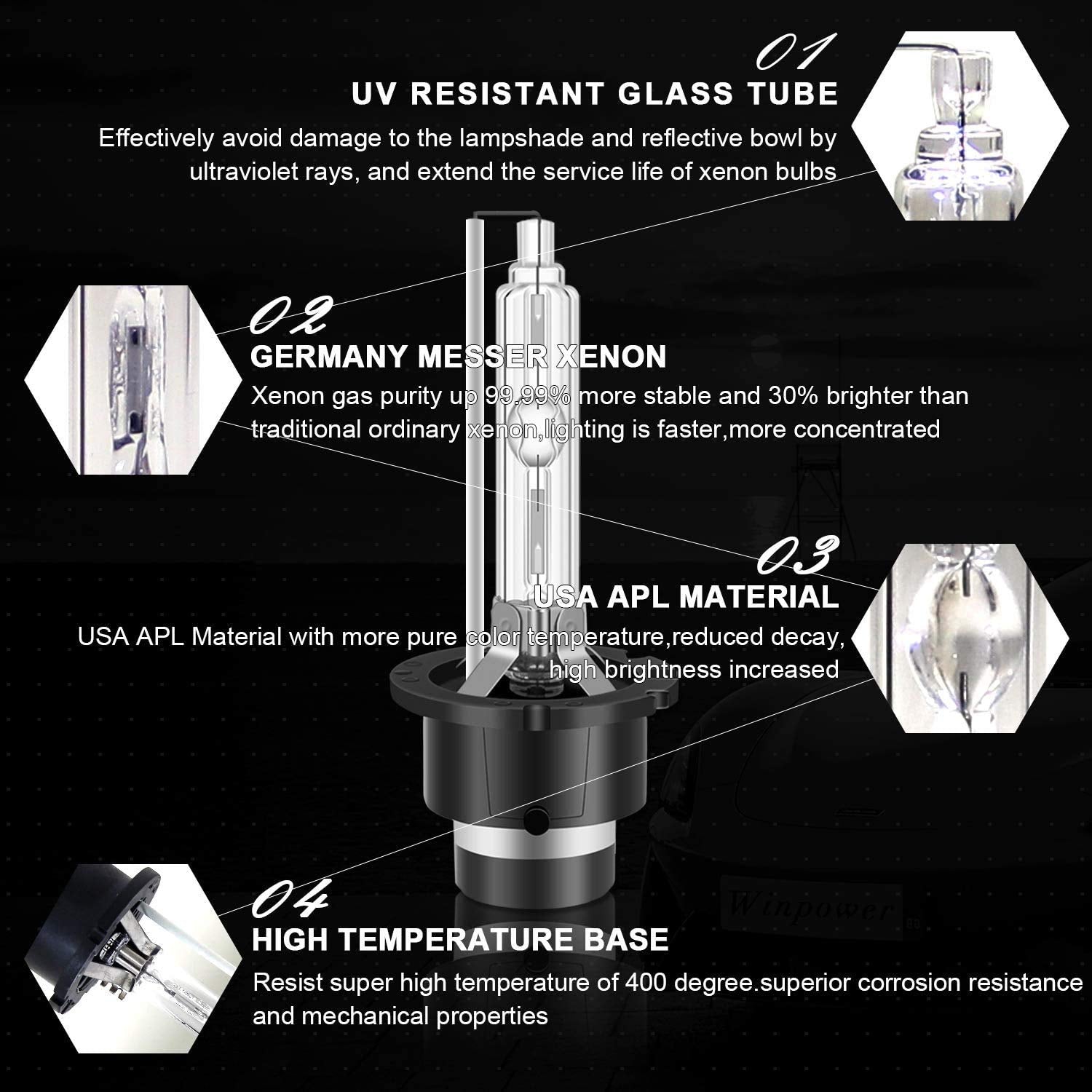 WinPower D4S HID Xenon Headlight Bulbs 6000K, Pack of 2