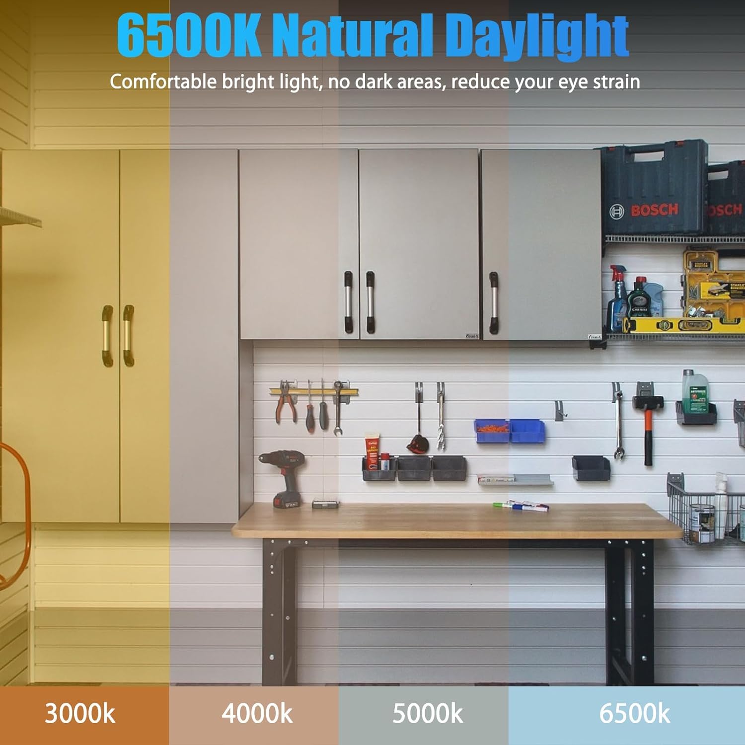 Yiliaw LED Garage Light 2 Pack 60W with 4 Adjustable Panels 6500K 8000LM White