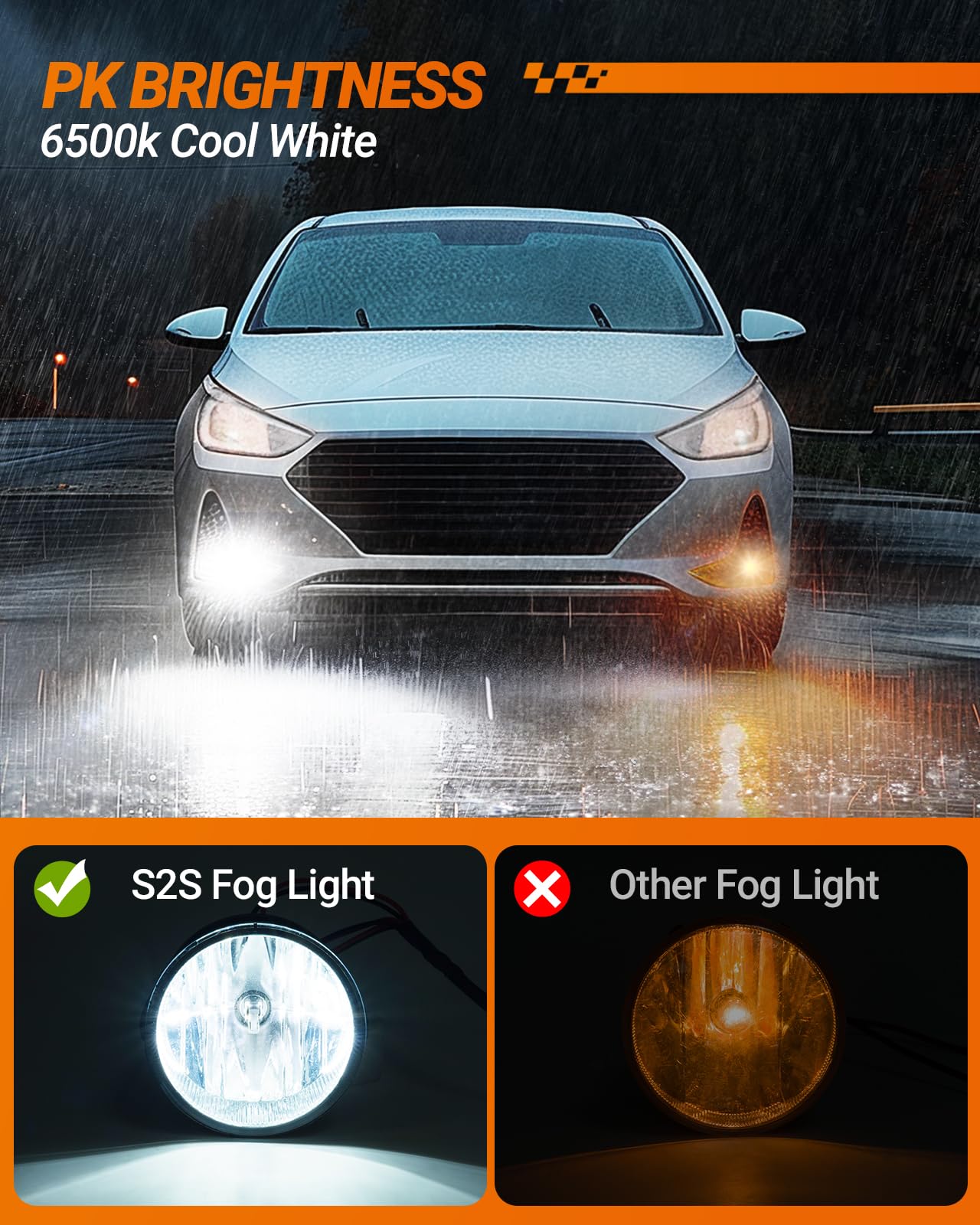 SEALIGHT H11 LED Fog Light Bulbs, 12000LM, 6500K Cool White, IP68 Waterproof, Aluminum, Pack of 2