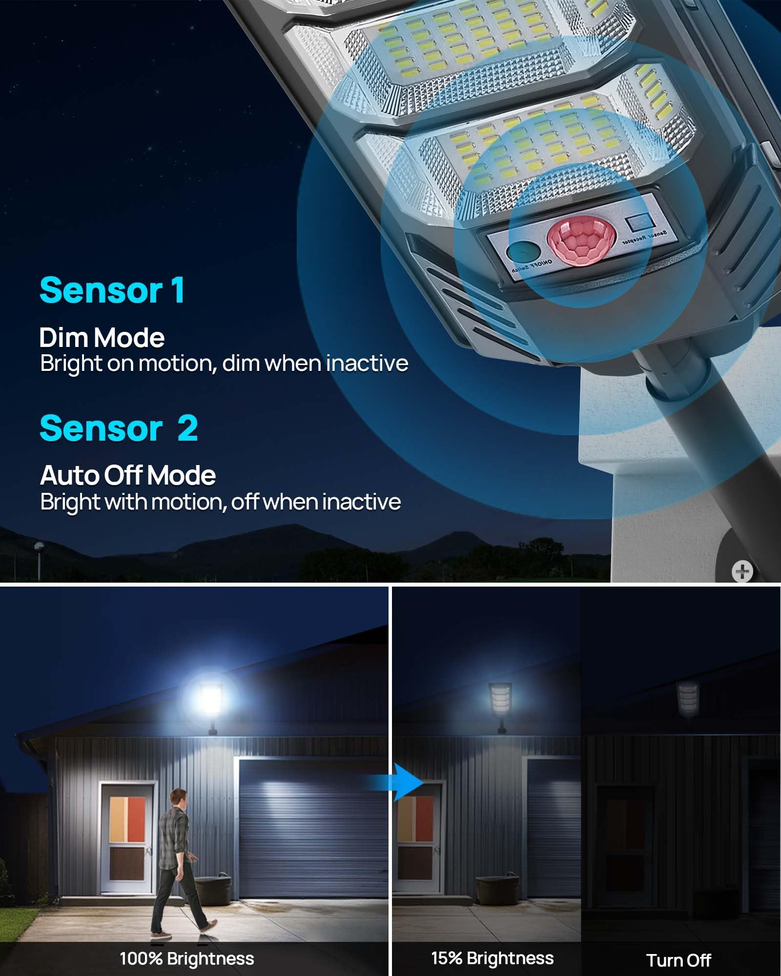 Solar Street Lights With Motion Sensor, Wide-Angle Led Security Flood Light With Remote Control, Waterproof Dusk-To-Dawn Outdoor