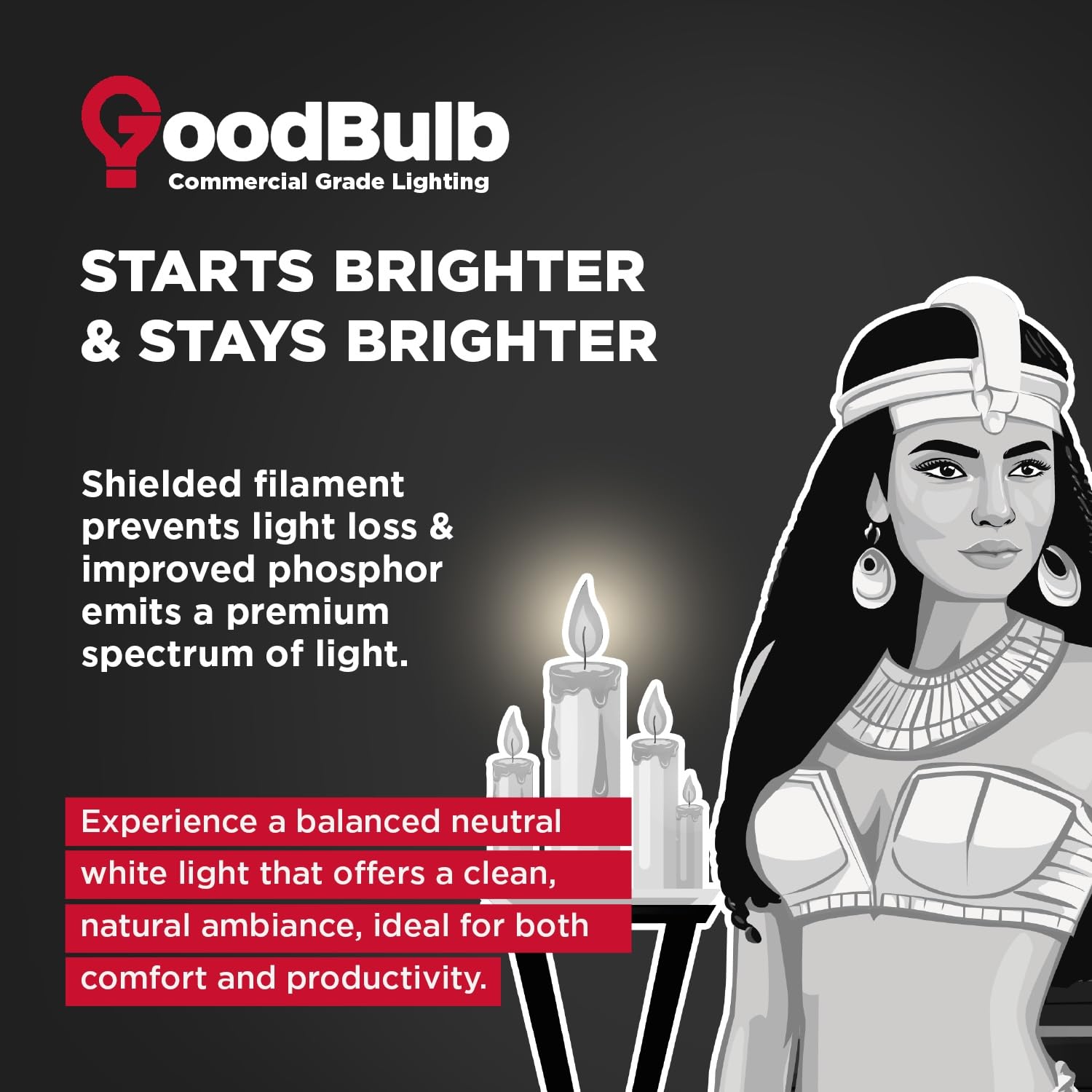 Goodbulb F32T8 Fluorescent Light Bulb, 32W, 3500K Soft White, 3050 Lumens, 25 Pack, Bi-Pin Base,