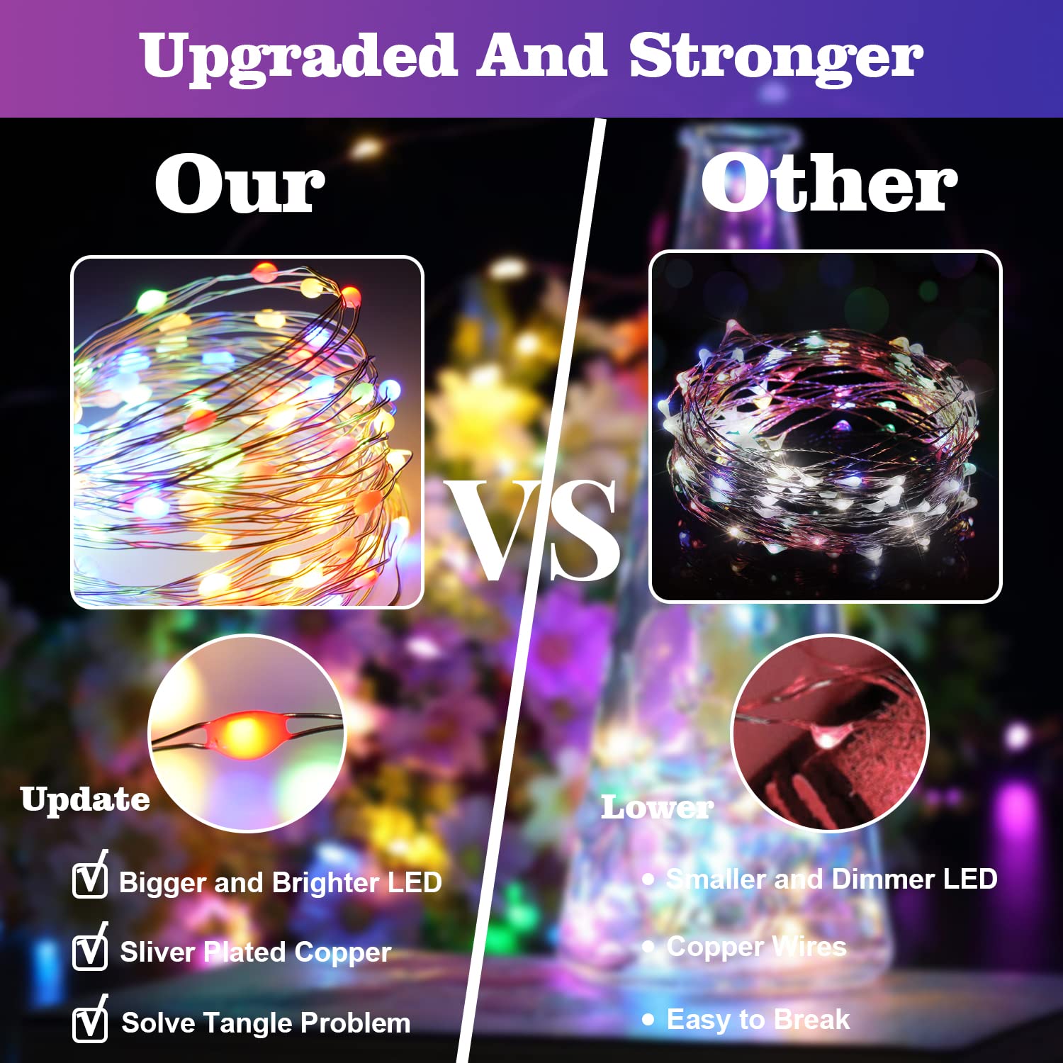 Homemory Fairy Lights 20 FT 60 LED Multicolor Battery Operated Waterproof with Remote, 8 Modes for Party Wedding Decorations