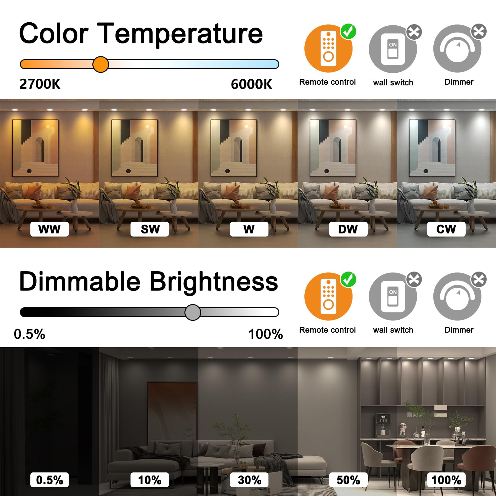 ChangM 12W RGBCW LED Recessed Downlights - 4 Inch, Dimmable, Remote Control, 1080 Lumens, 12 Pack, Aluminum
