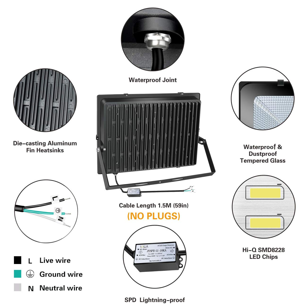 SOLLA 600W LED Flood Light, 48000lm, IP66 Waterproof, 6000K Daylight White, Aluminum, Model HT-001, Super Bright Security Lighting