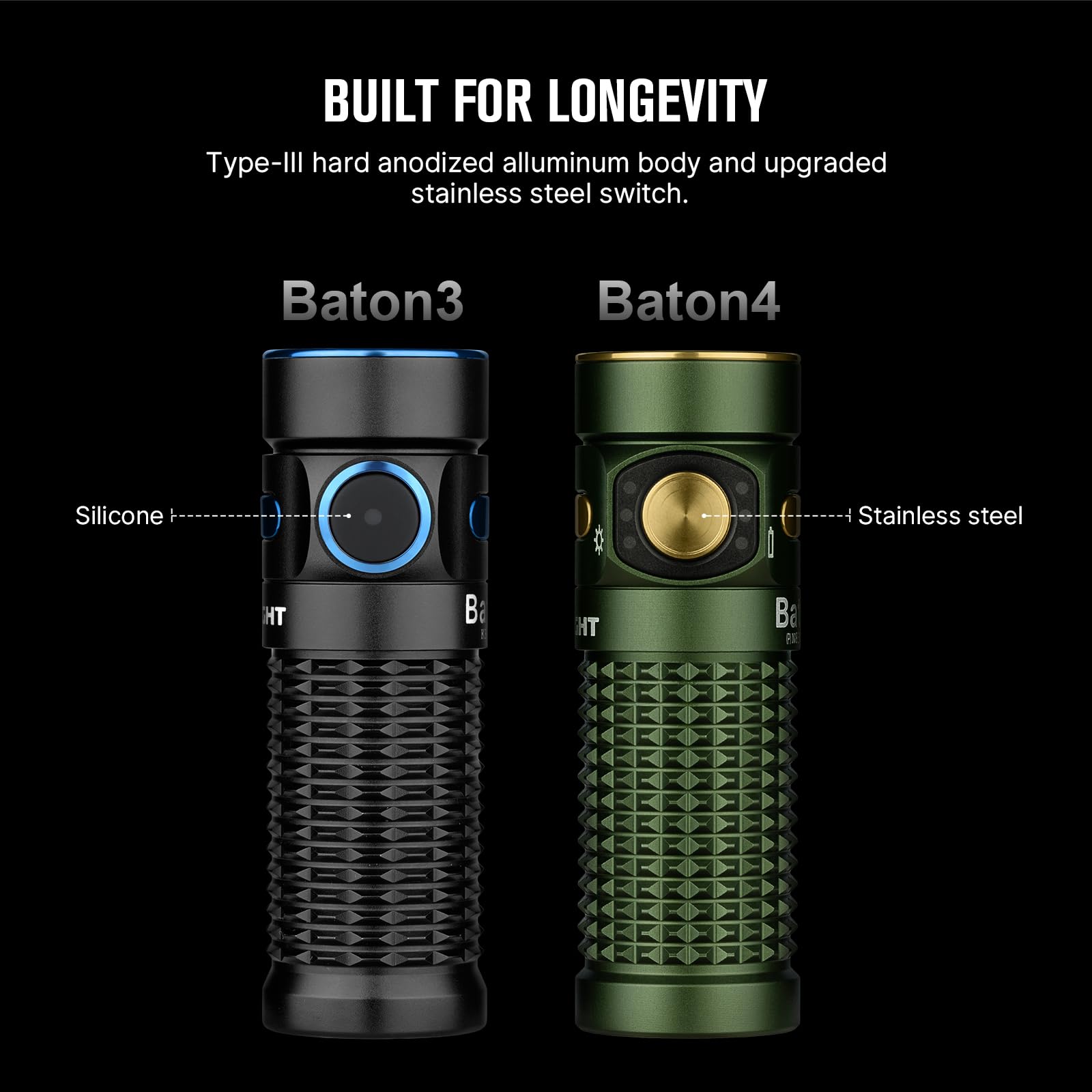 Olight Baton4 Rechargeable Edc Flashlight, Led Pocket Light 1300 Lumens With Magnetic Charging Cable, Powerful Bright Ipx8 Water