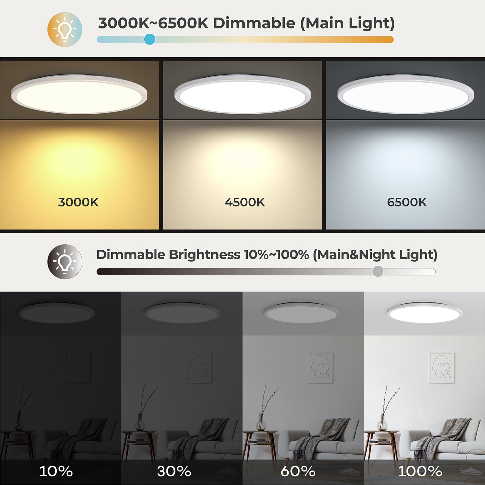 Matane 15.4In Led Flush Mount Ceiling Light Fixture With Remote, 2000K Warm Nightlight, Dimmable 3000K-6500K Low Profile Ceiling