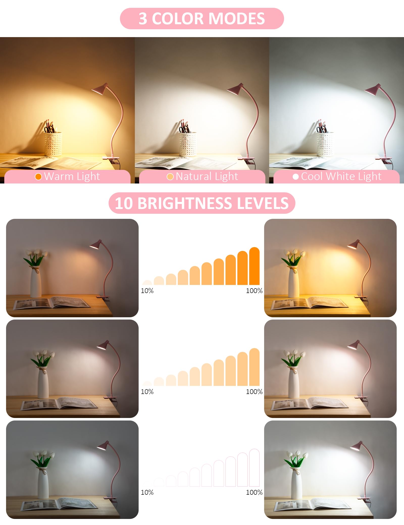 Lifmira Pink Small Desk Lamp Clip On Led Reading Light For Bed, 3 Color Modes 10 Dimmable Brightness, Book Light For Reading In