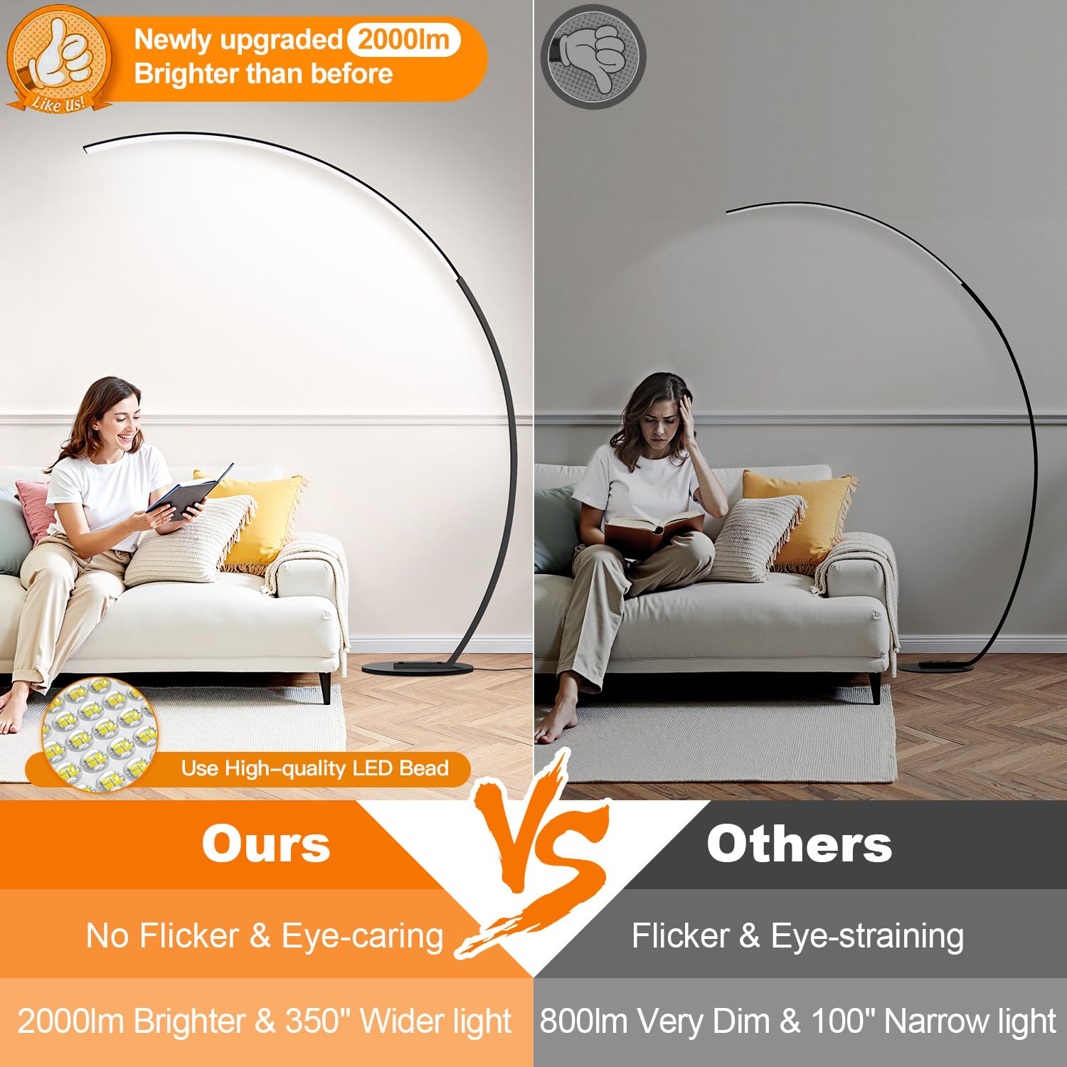 ?Upgraded?Dimmable Floor Lamp With 3 Color Temperatures, Ultra Bright 2000Lm Arc Floor Lamps For Living Room, Modern Standing Ta