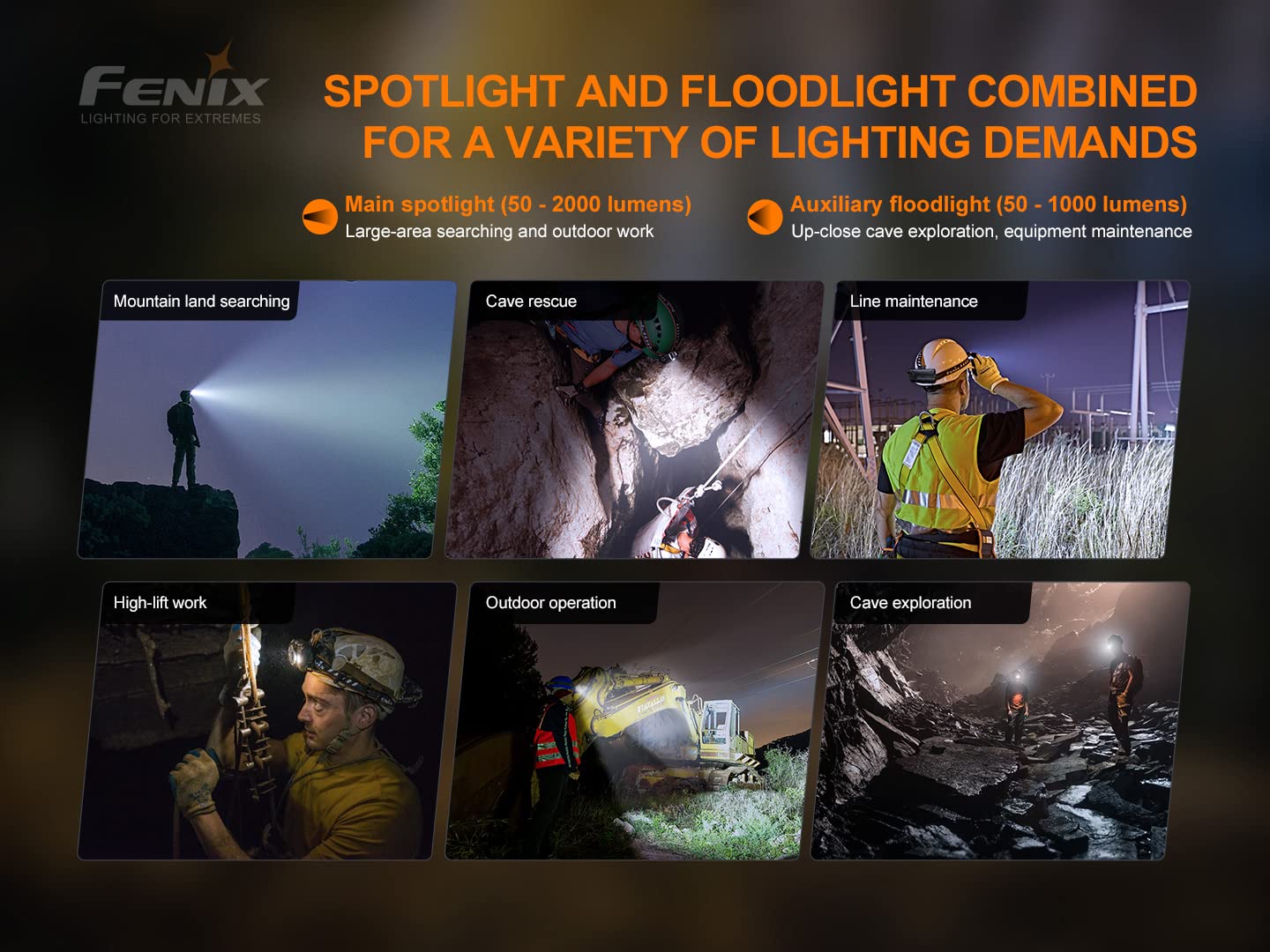 Fenix HP30R v2.0 Headlamp, 3000 Lumen, Rechargeable, Aluminum, Black