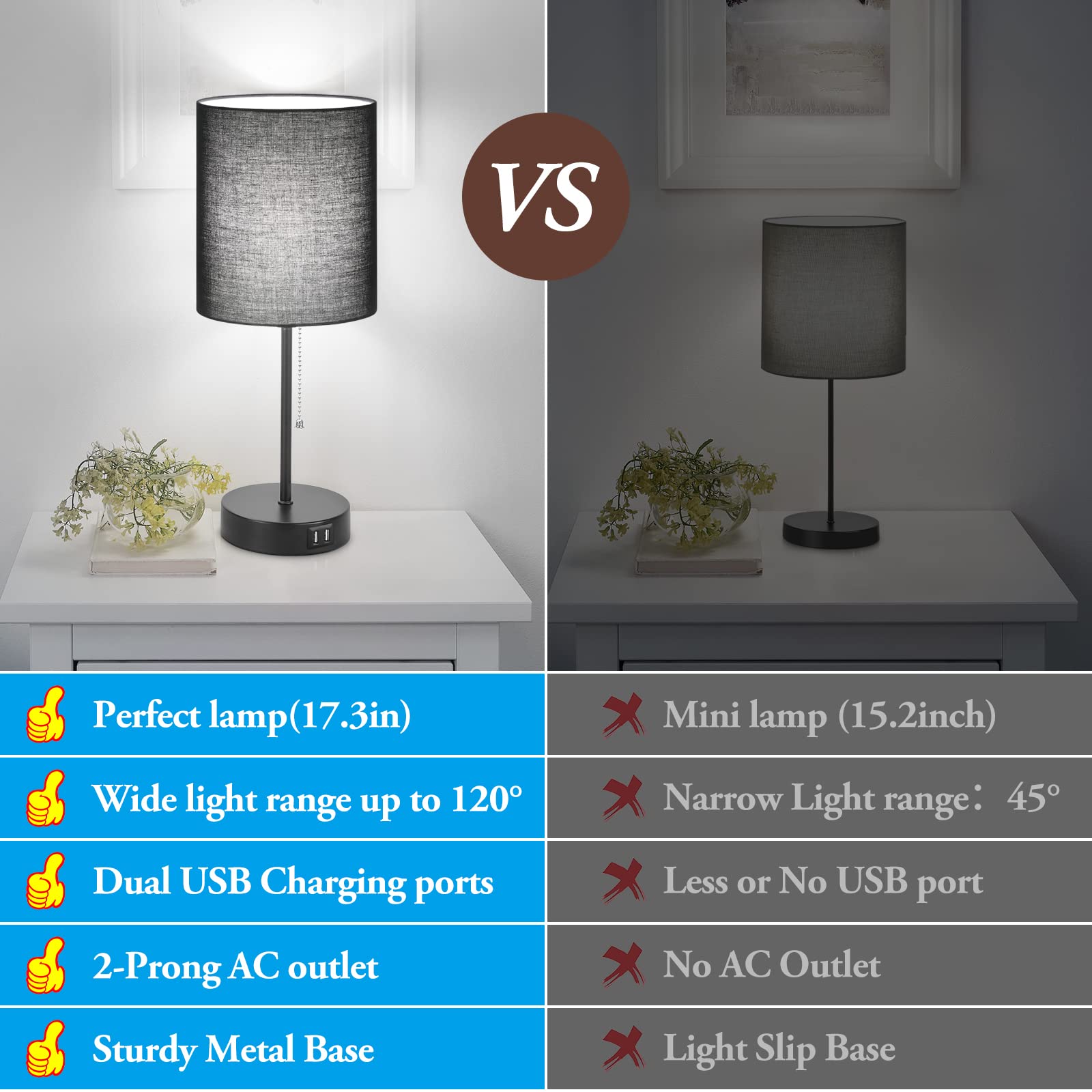 Table Lamps Set Of 2 With Usb Charging Ports, Black Bedside Lamps With Ac Outlet, Nightstand Lamps With Pull Chain Switch, Minim