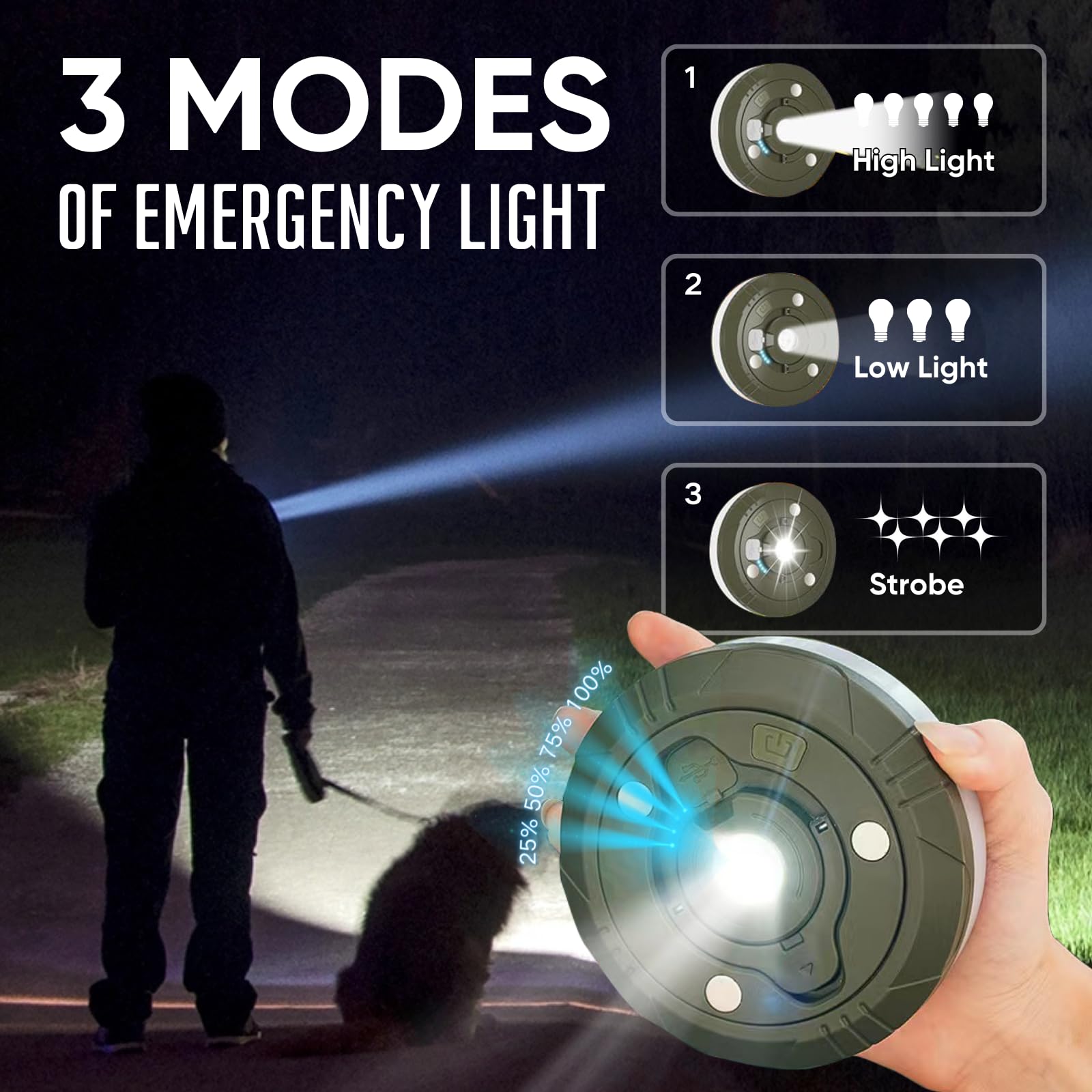 Lilyabeille Camping String Lights - Outdoor Rechargeable Camp Lamp With 5+3 Modes, Portable Retractable, Waterproof Led, 32.8 Ft