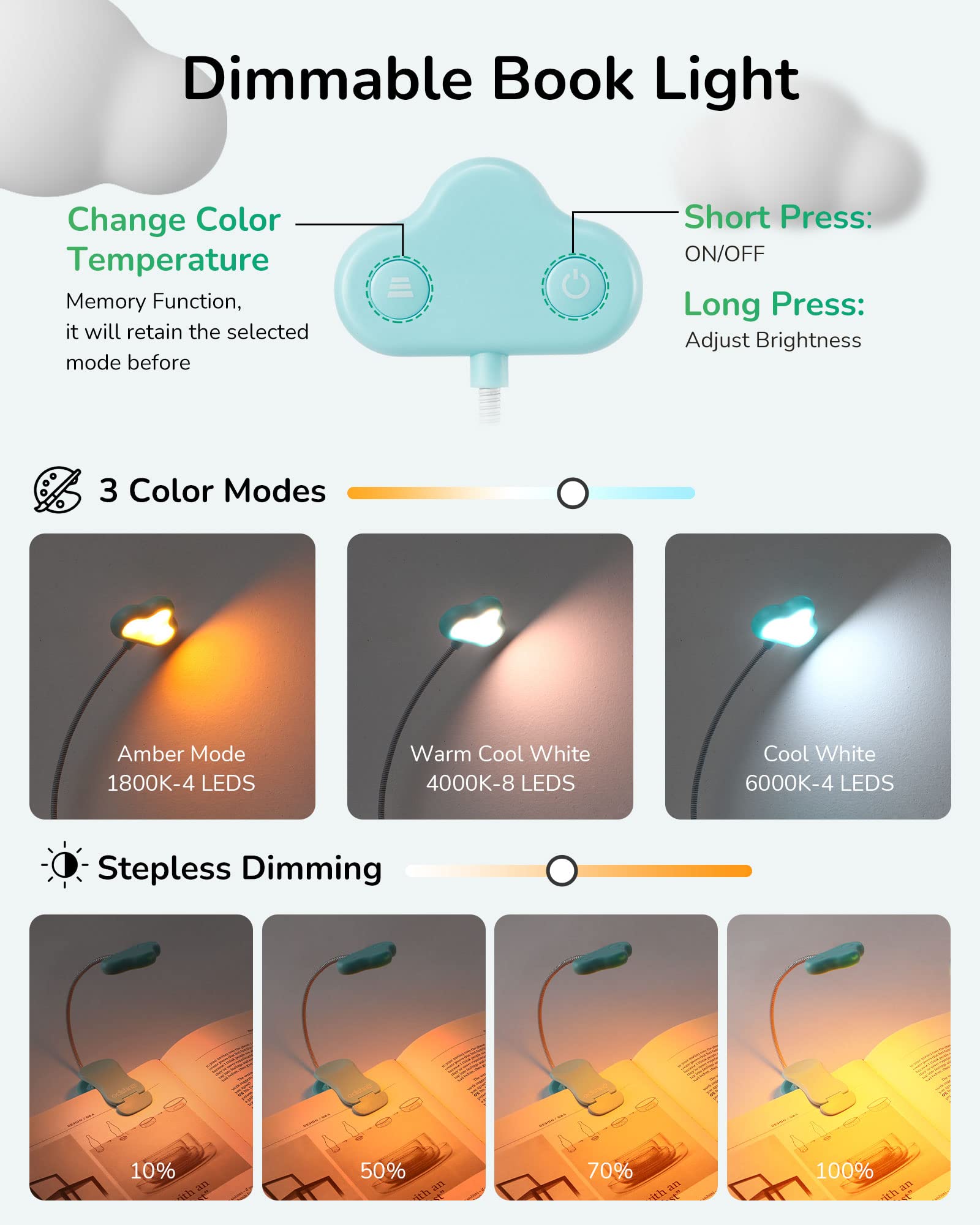 EDISHINE Reading Light for Book in Bed, Portable Clip-on Lamp, USB Rechargeable, 3 Color Modes & Stepless Dimmable, 2 Charging M