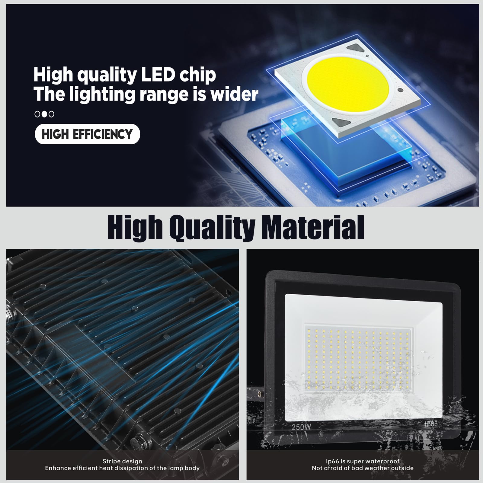 Muclud 2Pack Led Flood Light Outdoor,250W Led Work Light 25500Lmwith 6Ft Us Plug,Ip66 Waterproof Exterior Security Lights,6000K