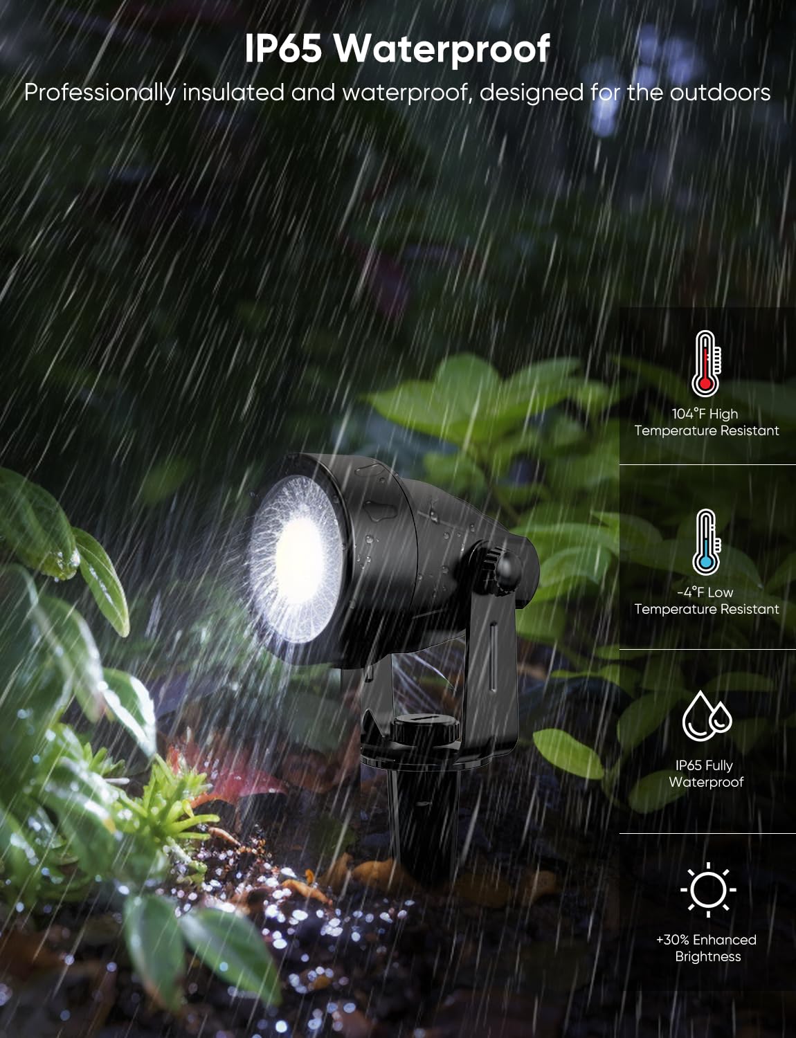 APPECK RGBW Low Voltage Spot Lights, IP65 Waterproof LED Uplighting, 4 Pack, Black, Model C6612-C