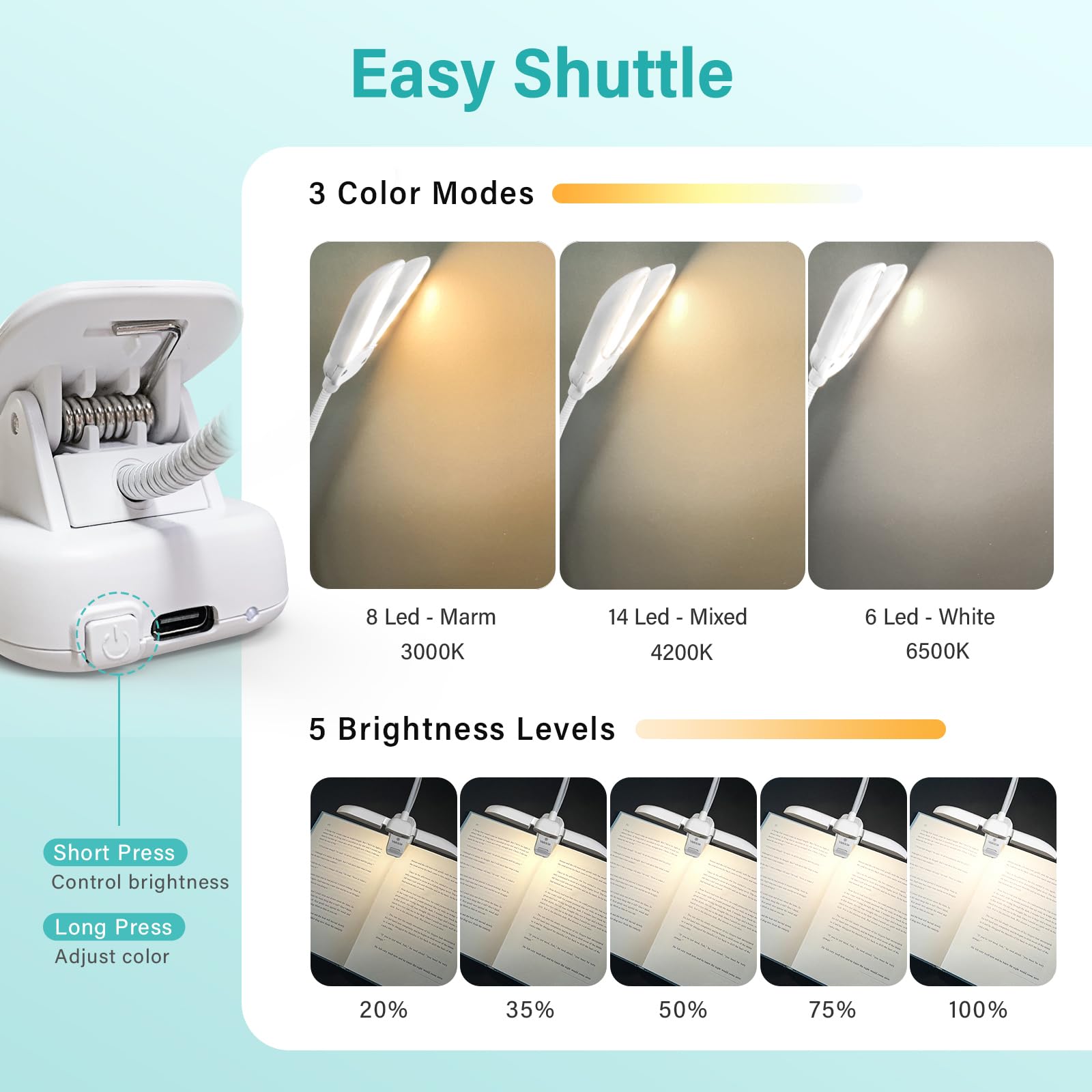 Vekkia 14 Led Rechargeable Book Light For Reading At Night, Eye-Care Reading Light For Books In Bed, 180? Adjustable, Clip On La