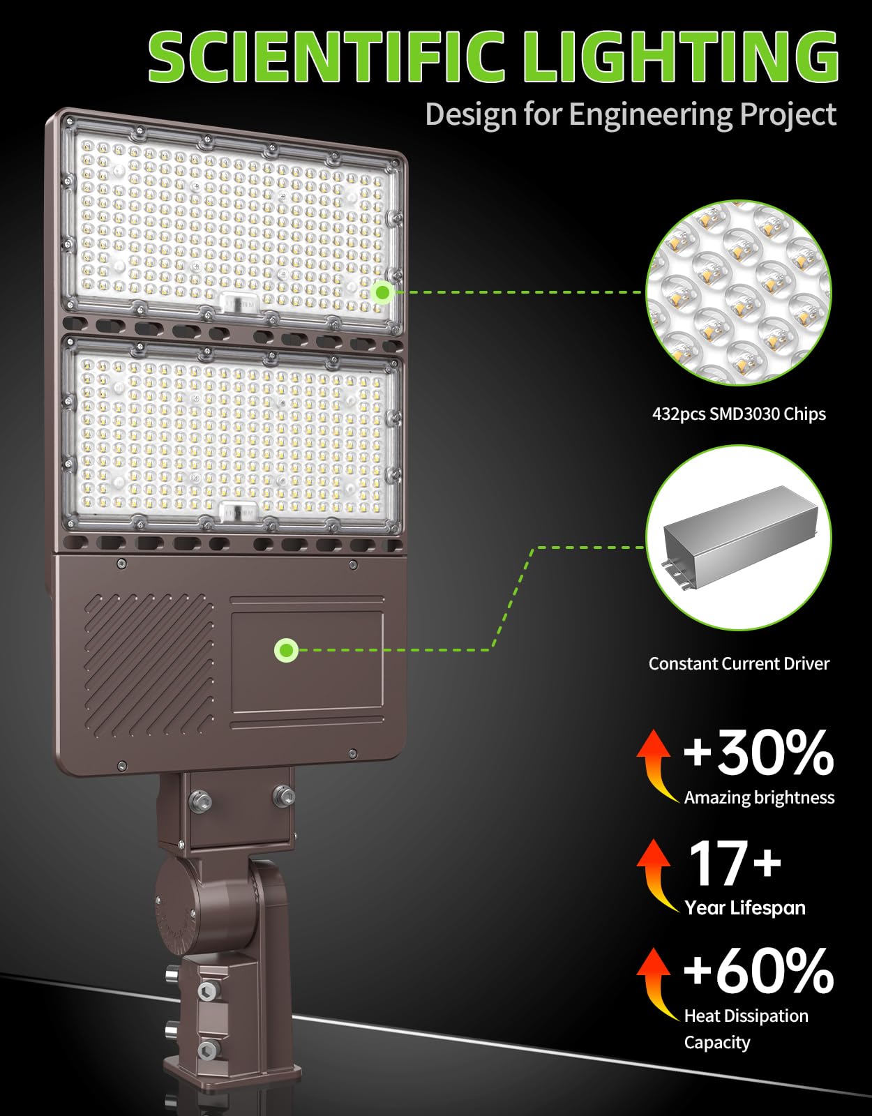 Openlux Led Parking Lot Light 320W 256W 192W Adjustable With Photocell Ul Dlc Listed 48000Lm Led Shoebox Pole Flood Lights Slip