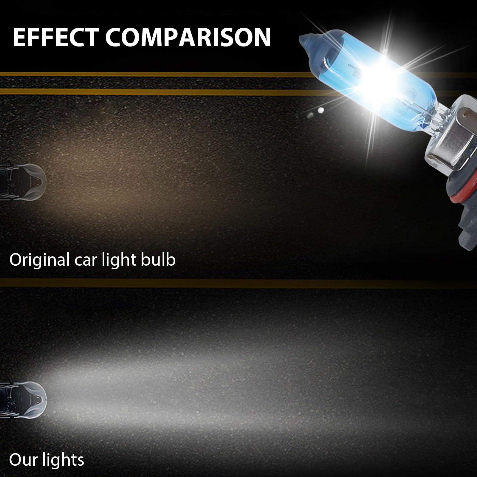 GKmow HB4 9006 Halogen Bulbs, 12V 55W High Beam Lights, 2 PCS, White, Model GKLSD2001WH-9006