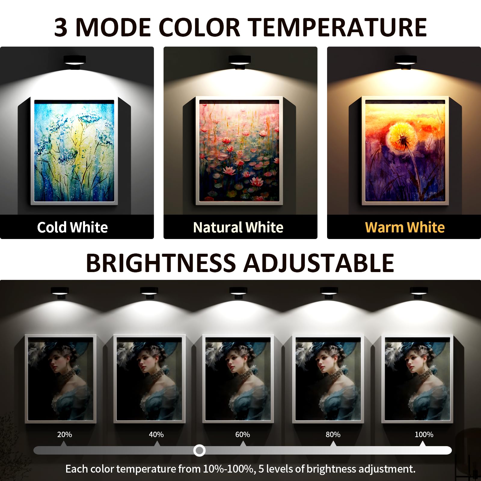 Tututry Picture Lights for Wall, Wireless Magnetic with Remote, Dimmable, Timer, 3Pack, Black, Model QBHD001