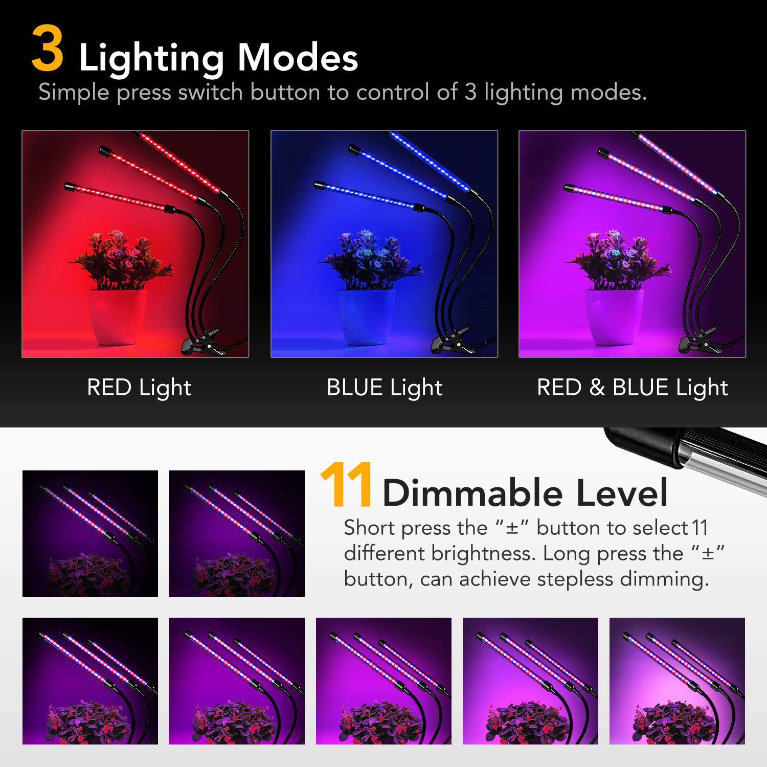iPower 15W Triple Head LED Grow Light, Adjustable Gooseneck, 11 Dimmable Levels, Auto ON/OFF, Black, 1 Pack