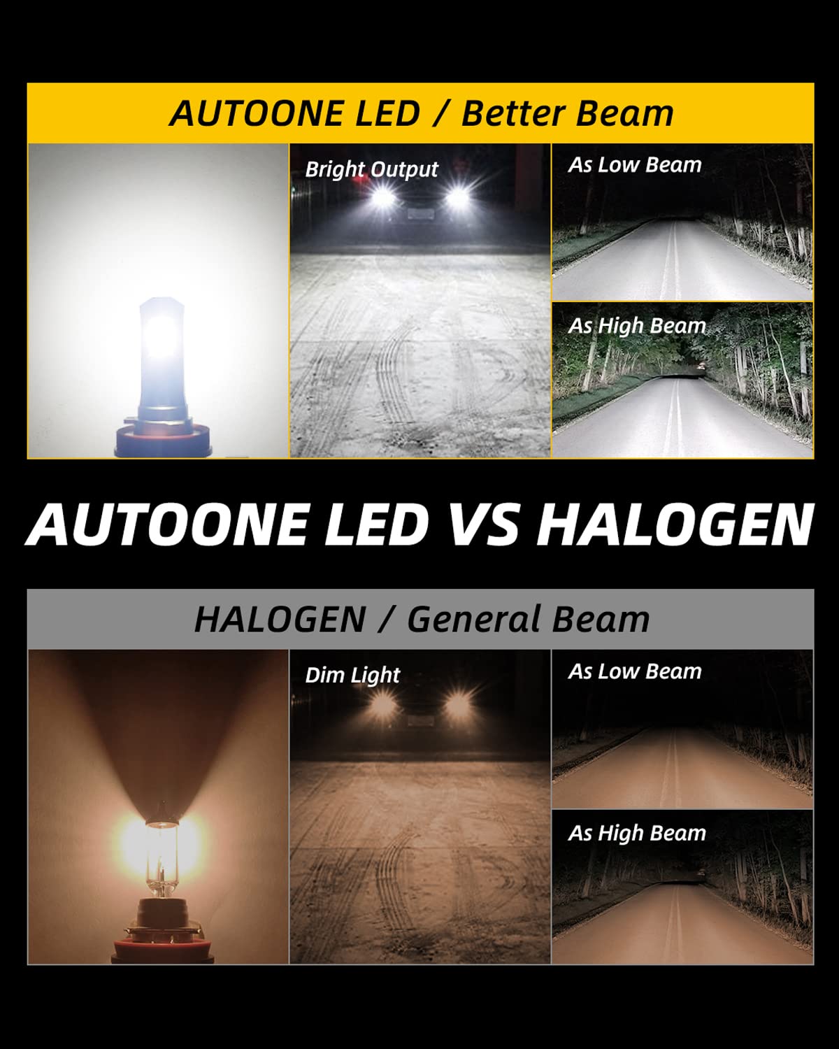 AUTOONE H11 LED Light Bulbs, 18000LM Super Bright Fog Lights, 6000K Cool White, Plug and Play, Pack of 2