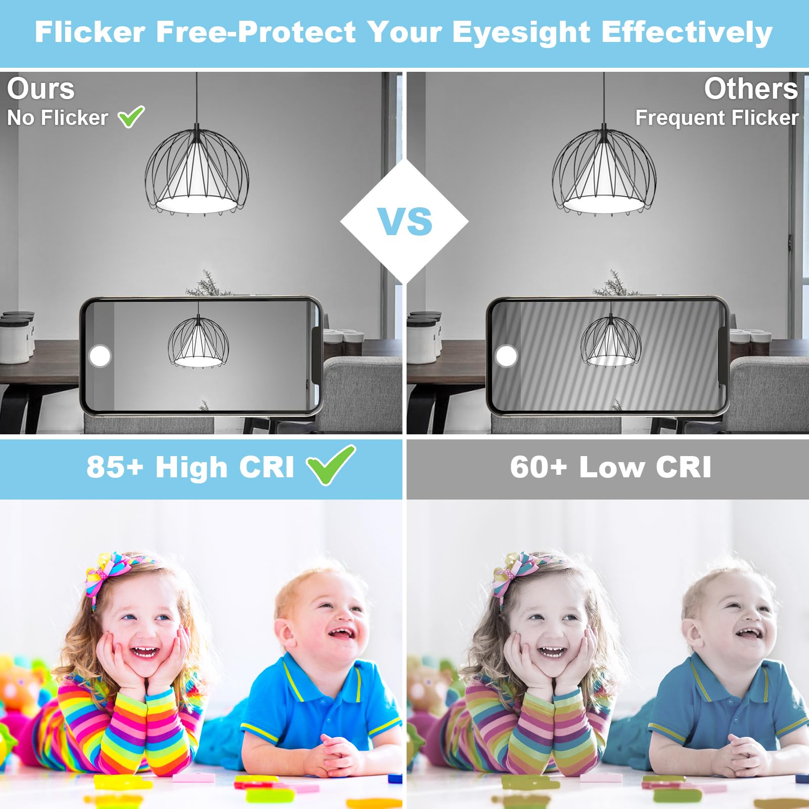 hansang A15 LED Light Bulb, 60W Equivalent, 600 Lumen, 5000K Daylight, E26 Base, 8 Pack, Eye Protection, Non-Dimm