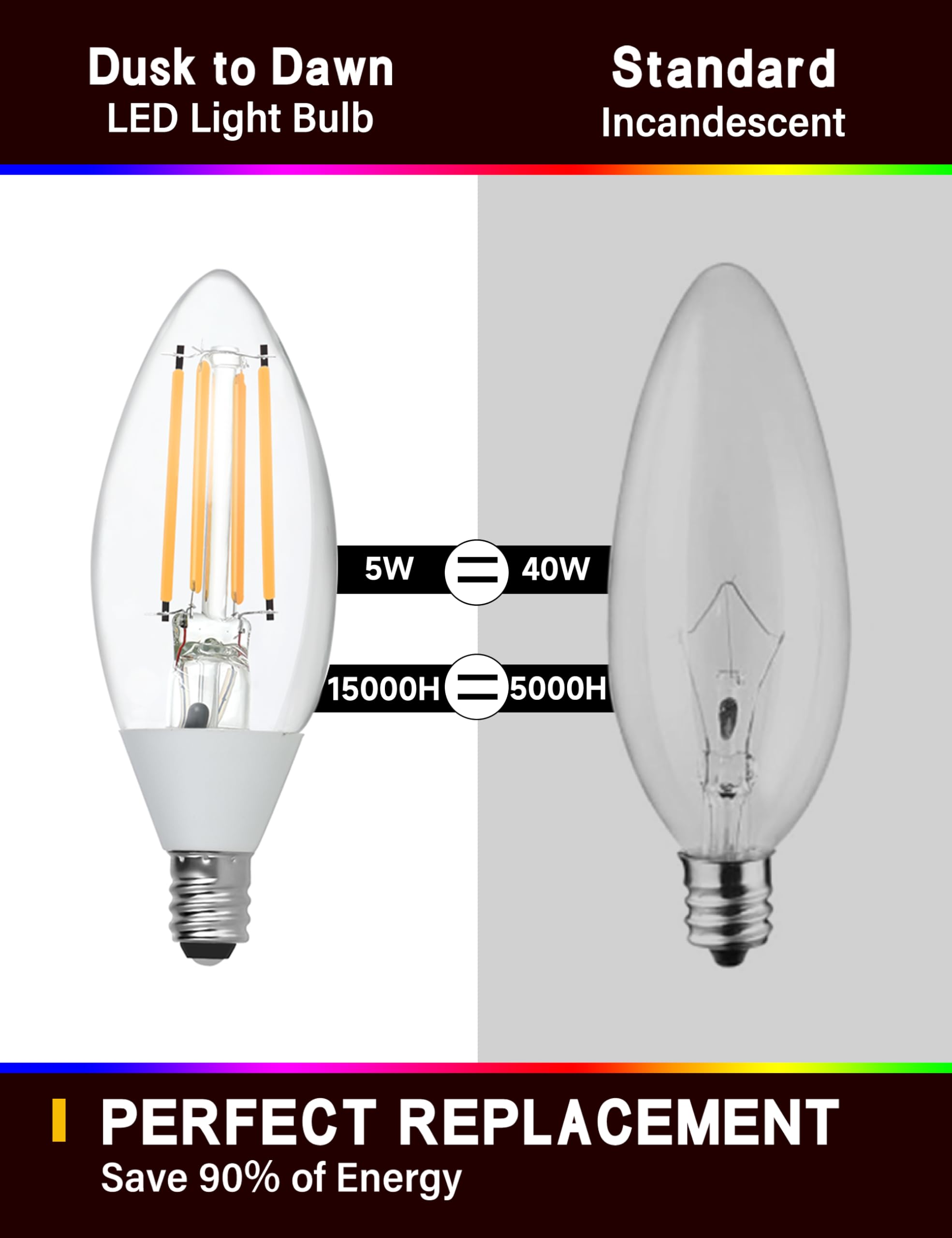 UNILAMP Dusk to Dawn Outdoor Candelabra Light Bulbs, 5W Equivalent 40W, 2700K Soft White, E12 Base, 500LM, 6 Pack