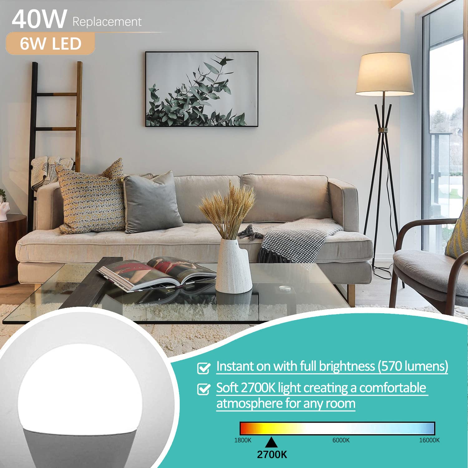 Amazing Power E26 Led Bulb, 40W Equivalent Medium Base Light Bulb, Non-Dimmable, Soft White 2700K, 6W E26 Led Light Bulbs For Ho