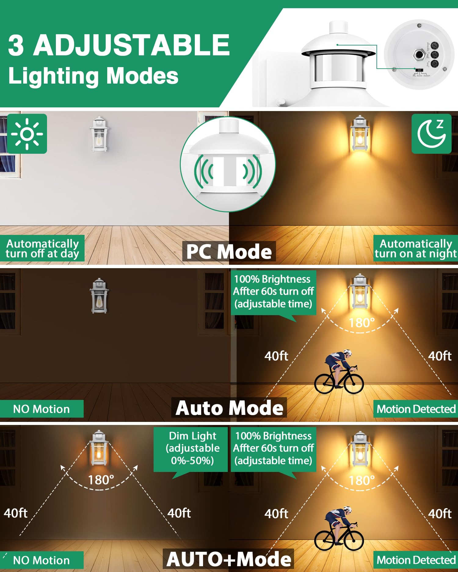 Lamomo Porch Lights Outdoor White, Dusk To Dawn Wall Light Fixtures, Exterior Front Sconces Wall Mounted Lighting, Waterproof An