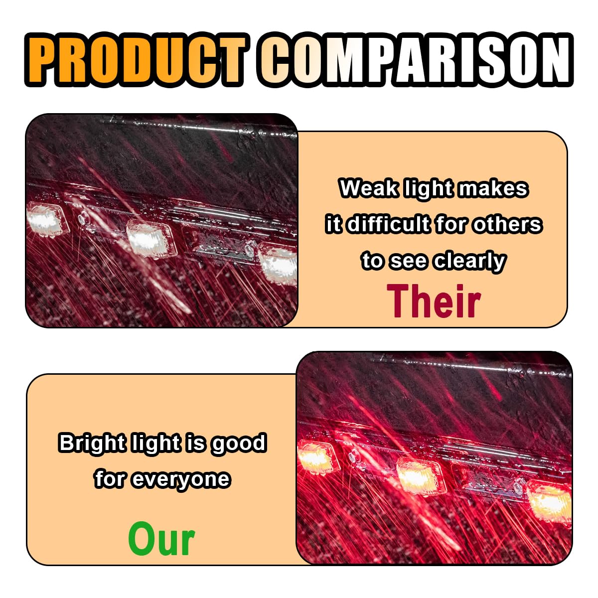 Glsowee Car Trailer Tail Light Bar, 3-Light 9 Led Gap Identification Marker Light Strip With Stainless Steel Bracket, Identifica