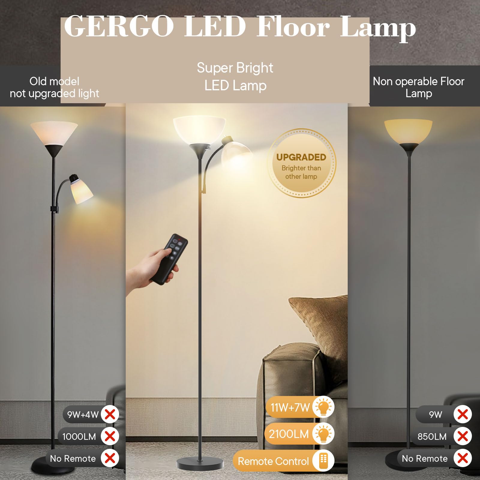 GERGO Led Floor Lamp, Super Bright 11W+7W 2100LM Torchiere Floor Lamps ...