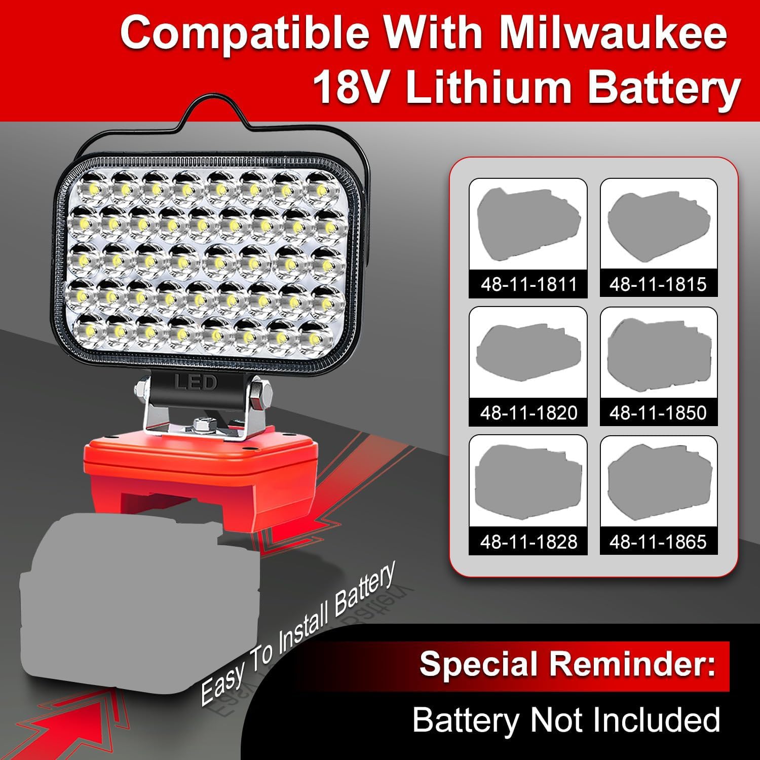 Cordless LED Work Light for Milwaukee 18v Battery,80W Portable Flood Light with USB and Type C Charger Ports for Camping Emergen