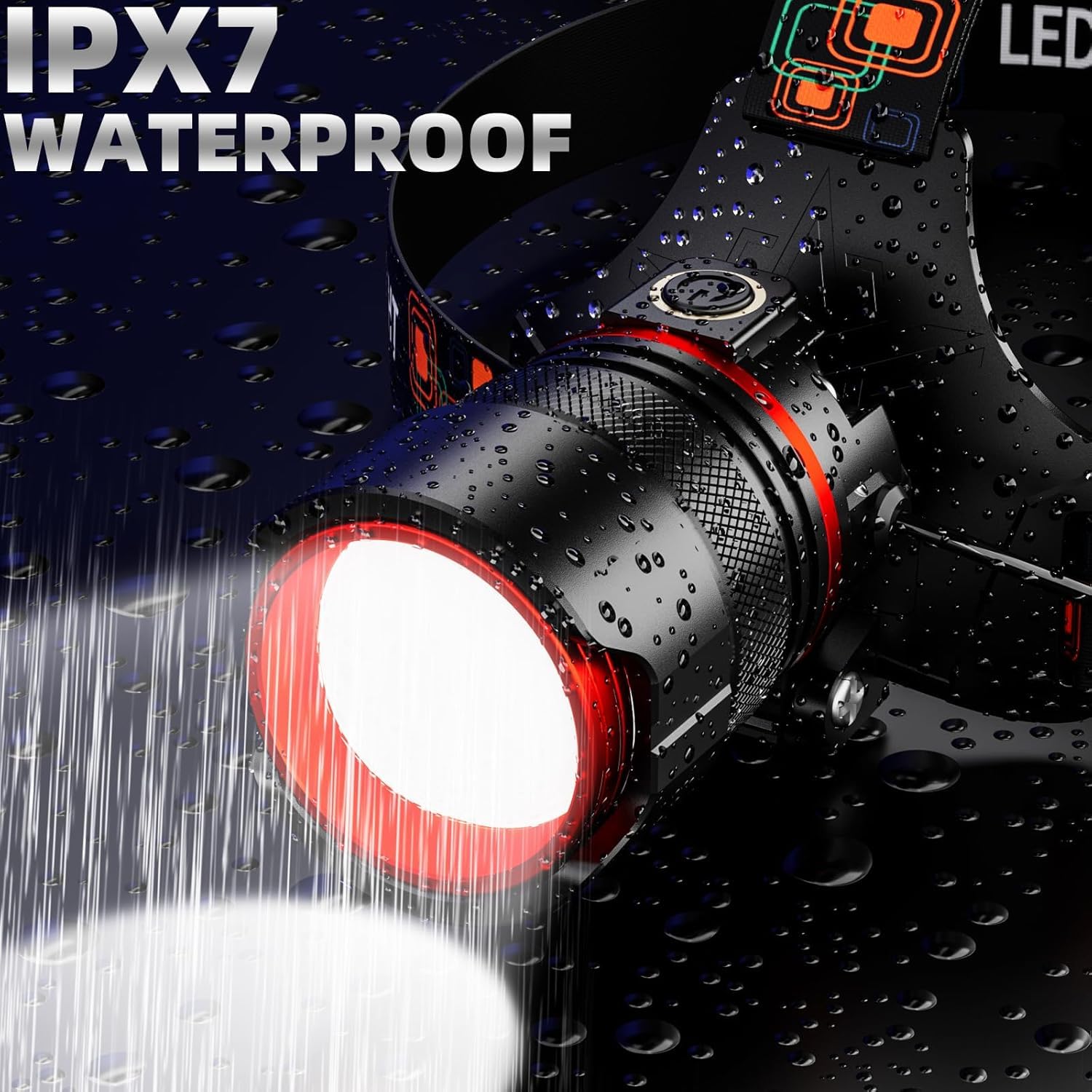 Mollo Headlamp 5000 LUMENS LED, Rechargeable, IPX7 Waterproof, Zoomable, 5 Modes, Red, Model WW22