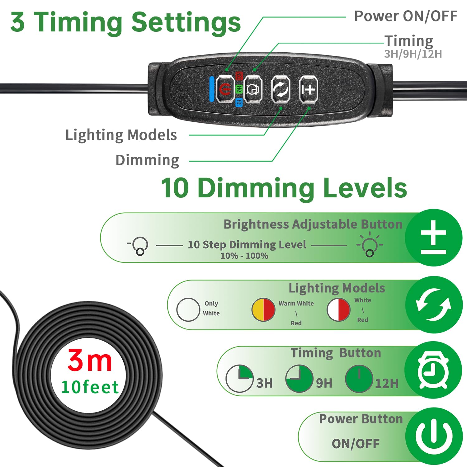 Lpmzmbl 2 Heads Clip Grow Light With V-Shaped Design, Full Spectrum Grow Lights For Indoor Plants, Adjustable 360° Gooseneck Grow Lamp, 3/9/12H Timer & 10 Dimming Levels For Seed Starting