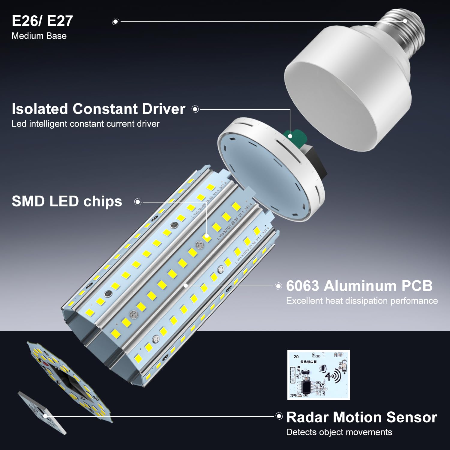 Ns 75W Motion Sensor Light Bulbs 2-Pack, 7500Lm Dusk To Dawn Security Lights, E26 Auto On/Off, 5000K Daylight For Garage, Front